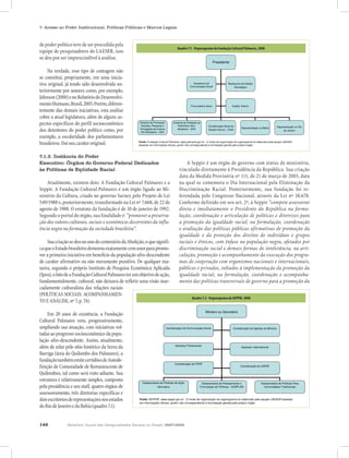 146 Relatório Anual das Desigualdades Raciais no Brasil, 2007-2008
7. Acesso ao Poder Institucional, Políticas Públicas e Marcos Legais
Fonte: Fundação Cultural Palmares. www.palmares.gov.br . O modo de organização do organograma foi elaborado pela equipe LAESER
baseado em informações oficiais, porém não correspondendo à formatação gerada pelo próprio órgão.
Quadro 7.1. Organograma da Fundação Cultural Palmares, 2008
Presidente
Diretoria de Promoção,
Estudos, Pesquisa e
Divulgação da Cultura
Afro-Brasileira - DEP
Diretoria de Proteção ao
Patrimônio Afro-
Brasileiro - DPA
Coordenação Geral de
Gestão Interna - CGGI
Representação na Bahia Representação no Rio
de Janeiro
Assessoria de
Comunicação Social
Assessoria de Gestão
Estratégica
Procuradoria Geral Auditor Interno
depoderpolíticotevedeserprocedidapela
equipe de pesquisadores do LAESER, isso
se deu por ser imprescindível à análise.
Na verdade, esse tipo de contagem não
se constitui, propriamente, em uma inicia-
tiva original, já tendo sido desenvolvida an-
teriormente por autores como, por exemplo,
Johnson(2000)enoRelatóriodoDesenvolvi-
mentoHumano,Brasil,2005.Porém,diferen-
temente das demais iniciativas, esta análise
cobre a atual legislatura, além de alguns as-
pectos específicos do perfil socioeconômico
dos detentores do poder político como, por
exemplo, a escolaridade dos parlamentares
brasileiros.Daíseucaráteroriginal.
7.1.2. Instância do Poder
A Seppir é um órgão de governo com status de ministério,
vinculado diretamente à Presidência da República. Sua criação
data da Medida Provisória nº 111, de 21 de março de 2003, data
na qual se comemora o Dia Internacional pela Eliminação da
Discriminação Racial. Posteriormente, sua fundação foi re-
ferendada pelo Congresso Nacional, através da Lei nº 10.678.
Conforme definido em seu art. 2º, à Seppir “compete assessorar
direta e imediatamente o Presidente da República na formu-
lação, coordenação e articulação de políticas e diretrizes para
a promoção da igualdade racial, na formulação, coordenação
e avaliação das políticas públicas afirmativas de promoção da
igualdade e da proteção dos direitos de indivíduos e grupos
raciais e étnicos, com ênfase na população negra, afetados por
discriminação racial e demais formas de intolerância, na arti-
culação, promoção e acompanhamento da execução dos progra-
mas de cooperação com organismos nacionais e internacionais,
públicos e privados, voltados à implementação da promoção da
igualdade racial, na formulação, coordenação e acompanha-
mento das políticas transversais de governo para a promoção da
Fonte: Fundação Cultural Palmares. www.palmares.gov.br . O modo de organização do organograma foi elaborado pela equipe LAESER
baseado em informações oficiais, porém não correspondendo à formatação gerada pelo próprio órgão.
Quadro 7.1. Organograma da Fundação Cultural Palmares, 2008
Presidente
Diretoria de Promoção,
Estudos, Pesquisa e
Divulgação da Cultura
Afro-Brasileira - DEP
Diretoria de Proteção ao
Patrimônio Afro-
Brasileiro - DPA
Coordenação Geral de
Gestão Interna - CGGI
Representação na Bahia Representação no Rio
de Janeiro
Assessoria de
Comunicação Social
Assessoria de Gestão
Estratégica
Procuradoria Geral Auditor Interno
Fonte: SEPPIR. www.seppir.gov.br . O modo de organização do organograma foi elaborado pela equipe LAESER baseado
em informações oficiais, porém não correspondendo à formatação gerada pelo próprio órgão
Quadro 7.2. Organograma da SEPPIR, 2008
Ministro ou Secretário
Subsecretaria de Políticas de Ação
Afirmativa
Subsecretaria de Planejamento e
Formulação de Políticas - SUBPLAN
Subsecretaria de Políticas Para
Comunidades Tradicionais
Coordenação de Comunicação Social Coordenação de Agenda do Ministro
Assessor Parlamentar
Assessor Internacional
Coordenação do FIPIR
Coordenação do CNPIR
Fonte: SEPPIR. www.seppir.gov.br . O modo de organização do organograma foi elaborado pela equipe LAESER baseado
em informações oficiais, porém não correspondendo à formatação gerada pelo próprio órgão
Quadro 7.2. Organograma da SEPPIR, 2008
Ministro ou Secretário
Subsecretaria de Políticas de Ação
Afirmativa
Subsecretaria de Planejamento e
Formulação de Políticas - SUBPLAN
Subsecretaria de Políticas Para
Comunidades Tradicionais
Coordenação de Comunicação Social Coordenação de Agenda do Ministro
Assessor Parlamentar
Assessor Internacional
Coordenação do FIPIR
Coordenação do CNPIR
Quadro 7.2 - Organograma da SEPPIR, 2008
Quadro 7.1 - Organograma da Fundação Cultural Palmares, 2008
Executivo: Órgãos do Governo Federal Dedicados
às Políticas de Eqüidade Racial
	
Atualmente, existem dois: A Fundação Cultural Palmares e a
Seppir. A Fundação Cultural Palmares é um órgão ligado ao Mi-
nistério da Cultura, criado no governo Sarney pelo Projeto de Lei
549/1988 e, posteriormente, transformado na Lei nº 7.668, de 22 de
agosto de 1988. O estatuto da fundação é de 10 de janeiro de 1992.
Segundo o portal do órgão, sua finalidade é: “promover a preserva-
ção dos valores culturais, sociais e econômicos decorrentes da influ-
ência negra na formação da sociedade brasileira”.
SuacriaçãosedeunoanodocentenáriodaAbolição,oquesignifi-
caqueoEstadobrasileirodemorouexatamentecemanosparapromo-
ver a primeira iniciativa em benefício da população afro-descendente
de caráter afirmativo ou não meramente punitivo. De qualquer ma-
neira, segundo o próprio Instituto de Pesquisa Econômica Aplicada
(Ipea),ofatodeaFundaçãoCulturalPalmaresterumobjetivodeação,
fundamentalmente, cultural, não deixava de refletir uma visão mar-
cadamente culturalista das relações raciais
(POLÍTICAS SOCIAIS: ACOMPANHAMEN-
TOEANÁLISE,nº7,p.74).
Em 20 anos de existência, a Fundação
Cultural Palmares vem, progressivamente,
ampliando sua atuação, com iniciativas vol-
tadas ao progresso socioeconômico da popu-
lação afro-descendente. Assim, atualmente,
além de zelar pelo sítio histórico da Serra da
Barriga (área do Quilombo dos Palmares), a
fundaçãotambémemitecertidõesdeAutode-
finição de Comunidade de Remanescente de
Quilombos, tal como será visto adiante. Sua
estrutura é relativamente simples, composta
pela presidência e seu staff, quatro órgãos de
assessoramento, três diretorias específicas e
doisescritóriosderepresentaçõesnosestados
doRiodeJaneiroedaBahia(quadro7.1).
 