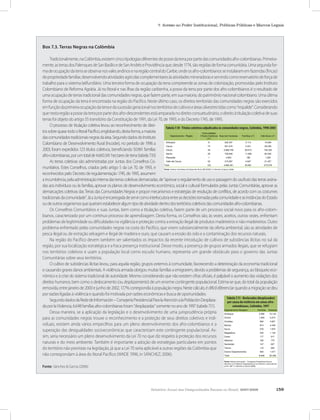 Relatório Anual das Desigualdades Raciais no Brasil, 2007-2008 159
7. Acesso ao Poder Institucional, Políticas Públicas e Marcos Legais
Box 7.3. Terras Negras na Colômbia
Tradicionalmente,naColômbia,existemcincotipologiasdiferentesdepossedaterraporpartedascomunidadesafro-colombianas.Primeira-
mente,asterrasdosPalenquesdeSanBasílioedeSanAndréseProvidênciaque,desde1774,sãoregidasdeformacomunitária.Umasegundafor-
madeocupaçãodaterraseobservanosvalesandinosenaregiãocentraldoCaribe,ondeosafro-colombianosseinstalaramemfazendas(fincas)
depropriedadefamiliar,desenvolvendoatividadesagrícolascomplementaresàsatividadesmineradoraseservindocomoreservatóriodeforçade
trabalho para o sistema latifundiário. Uma terceira forma de ocupação da terra compreende as zonas de colonização, promovidas pelo Instituto
Colombiano de Reforma Agrária. Já no litoral e nas ilhas da região caribenha, a posse da terra por parte dos afro-colombianos é o resultado de
umaocupaçãodeterrastradicionaldascomunidadesnegras,quefazemparte,emsuamaioria,dopatrimônionacionalcolombiano.Umaúltima
forma de ocupação da terra é encontrada na região do Pacifico. Neste último caso, os direitos territoriais das comunidades negras são exercidos
emfunçãodaprimeiraocupaçãodaterraedasucessãogeracionalnosterritóriosdecultivoseáreassilvestrestidascomo“respalde”.Considerando
quenestaregiãoapossedaterraporpartedosafro-descendentesestáamparadanodireitoconsuetudinário,odireitoàtitulaçãocoletivadesuas
terras foi objeto do artigo 55 transitório da Constituição de 1991, da Lei 70, de 1993, e do Decreto 1745, de 1995.
Departamento / Região
Comunidades
(Títulos Coletivos)
(n°)
Àrea (em hectares) Famílias (n°) Indivíduos (n°)
Antioquia 6 232.437 2.114 10.509
Cauca 15 501.616 5.431 28.439
Chocó 49 2.866.750 26.613 146.330
Nariño 29 739.648 11.658 64.049
Risaralda 1 4.803 198 1.294
Valle del Cauca 23 315.087 4.947 21.457
Total 123 4.660.341 50.961 272.078
Fonte: Instituto Colombiano de Desarrollo Rural (INCODER), In Sánchez & Garcia (2006)
Tabela 7.10 - Títulos coletivos adjudicados às comunidades negras, Colômbia, 1996-2003
Departamento / Região
Comunidades
(Títulos Coletivos)
(n°)
Àrea (em hectares) Famílias (n°) Indivíduos (n°)
Antioquia 6 232.437 2.114 10.509
Cauca 15 501.616 5.431 28.439
Chocó 49 2.866.750 26.613 146.330
Nariño 29 739.648 11.658 64.049
Risaralda 1 4.803 198 1.294
Valle del Cauca 23 315.087 4.947 21.457
Total 123 4.660.341 50.961 272.078
Fonte: Instituto Colombiano de Desarrollo Rural (INCODER), In Sánchez & Garcia (2006)
Tabela 7.10 - Títulos coletivos adjudicados às comunidades negras, Colômbia, 1996-2003O processo de titulação coletiva levou ao reconhecimento de direi-
tossobrequasetodoolitoralPacífico,englobando,destaforma,amaioria
dascomunidadestradicionaisnegrasdaárea.SegundodadosdoInstituto
Colombiano de Desenvolvimento Rural (Incoder), no período de 1996 a
2003, foram expedidos 123 títulos coletivos, beneficiando 50.961 famílias
afro-colombianas,porumtotalde4.660.341hectaresdeterra(tabela7.10)
As terras coletivas são administradas por Juntas dos Conselhos Co-
munitários. Estes Conselhos, criados pelo artigo 5 da Lei 70, de 1993, e
reconhecidos pelo Decreto de regulamentação 1745, de 1995, assumem
aincumbência,pelaadministraçãointernadasterrascoletivasdemarcadas,de“aprovaroregulamentodeusoepassagemdousufrutodasterrasassina-
das aos indivíduos ou às famílias, aprovar os planos de desenvolvimento econômico, social e cultural formulados pelas Juntas Comunitárias, aprovar as
demarcações coletivas das Terras das Comunidades Negras e propor mecanismos e estratégias de resolução de conflitos, de acordo com os costumes
tradicionaisdacomunidade”.JáaJuntaéencarregadadeservircomointerlocutoraentreasdecisõestomadaspelacomunidadeeasinstânciasdoEstado
oudeoutrosorganismosquequeiramestabeleceralgumtipodeatividadedentrodosterritórioscoletivosdascomunidadesafro-colombianas.
Os Conselhos Comunitários e suas Juntas, bem como a titulação coletiva, fazem parte de um processo social novo para os afro-colom-
bianos, caracterizado por um contínuo processo de aprendizagem. Desta forma, os Conselhos são, às vezes, aceitos, outras vezes, enfrentam
problemas de legitimidade ou dificuldades na vigilância e proteção contra a extração ilegal de produtos madeireiros e não-madeireiros. Outro
problema enfrentado pelas comunidades negras na costa do Pacifico, que vivem substancialmente da oferta ambiental, são as atividades de
pesca ilegal ou de extração selvagem e ilegal de madeira e ouro, que causam a erosão do solo e a contaminação dos recursos naturais.
Na região do Pacífico devem também ser salientados os impactos da recente introdução de cultivos de substâncias ilícitas no sul da
região, por sua localização estratégica e a fraca presença institucional. Desse modo, a presença de grupos armados ilegais, que se refugiam
nos territórios coletivos e usam a população local como escudo humano, representa um grande obstáculo para o governo das Juntas
Comunitárias sobre seus territórios.
O cultivo de substâncias ilícitas levou, para aquela região, grupos externos à comunidade, favorecendo a deterioração da economia tradicional
e causando graves danos ambientais. A violência armada obrigou muitas famílias a emigrarem, devido a problemas de segurança, ao bloqueio eco-
nômico e à crise do sistema tradicional de autoridade. Mesmo considerando que não existem cifras oficiais, é palpável o aumento das violações dos
direitos humanos, bem como o deslocamento (ou desplazamiento) de um enorme contingente populacional. Estima-se que, do total da população
removida,entrejaneirode2000ejunhode2002,17,7%correspondiaàpopulaçãonegra.Nestecálculo,édifícildiferenciarquandoamigraçãosedeu
porrazõesligadasàviolênciaequandofoimotivadaporrazõeseconômicasebuscadeoportunidades.
SegundodadosdaRededeInformación–ConsejeríaPresidencialParalaAtenciónalaPoblaciónDesplaza-
daporlaViolencia,6.648famíliasafro-colombianasforam“desplazadas”somentenoanode1997(tabela7.11).
Dessa maneira, se a aplicação da legislação e o desenvolvimento de uma jurisprudência própria
para as comunidades negras trouxe o reconhecimento e a proteção de seus direitos coletivos e indi-
viduais, existem ainda vários empecilhos para um pleno desenvolvimento dos afro-colombianos e a
superação das desigualdades socioeconômicas que caracterizam este contingente populacional. As-
sim, seria necessário um pleno desenvolvimento da Lei 70 no que diz respeito à proteção dos recursos
naturais e do meio ambiente. Também é importante a adoção de estratégias particulares em pontos
do território não previstas na legislação, já que a Lei 70 seria aplicável a outras regiões da Colômbia que
não correspondam à área do litoral Pacífico (WADE 1996, in SÁNCHEZ; 2006).
Fonte: Sánchez & Garcia (2006)
Tabela 7.10 - Títulos coletivos adjudicados às comunidades negras, Colômbia, 1998-2003
Tabela 7.11 - Deslocados (desplazados)
por causa da violência em zonas afro-
colombianas, Colômbia, 1997
Departamento Receptor Famílias Pessoas
Antioquia 2.285 10.143
Chocó 1.094 5.474
Córdoba 994 4.831
Bolívar 814 4.446
Sucre 379 1.874
Magdalena 222 1.142
Cesar 177 917
Atlántico 162 775
Santander 147 627
Tolima 110 630
Outros Departamentos 264 1.577
Total 6.648 32.436
Tabela 7.11 - Deslocados (desplazados) por causa
da violência em zonas afro-colombianas, Colômbia,
1997
Fonte: Red de información – Consejería Presidencial Para la
Atención a la Población Desplazada por la Violencia. Censo parcial,
junho 1997. In Sánchez & Garcia (2006).
 