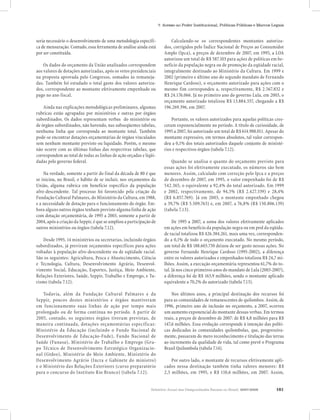 Relatório Anual das Desigualdades Raciais no Brasil, 2007-2008 161
7. Acesso ao Poder Institucional, Políticas Públicas e Marcos Legais
seria necessário o desenvolvimento de uma metodologia específi-
ca de mensuração. Contudo, essa ferramenta de análise ainda está
por ser constituída.
Os dados do orçamento da União analisados correspondem
aos valores de dotações autorizadas, após os vetos presidenciais
na proposta aprovada pelo Congresso, somados às remaneja-
das. Também foi estudado o total gasto dos valores autoriza-
dos, correspondente ao montante efetivamente empenhado ou
pago no ano fiscal.
Ainda nas explicações metodológicas preliminares, algumas
rubricas estão agrupadas por ministérios e outras por órgãos
subordinados. Os dados representam verbas do ministério ou
de órgãos subordinados, não havendo, nas subseqüentes tabelas,
nenhuma linha que corresponda ao montante total. Também
pode-se encontrar dotações orçamentárias de órgãos vinculados
sem nenhum montante previsto ou liquidado. Porém, o mesmo
não ocorre com as últimas linhas das respectivas tabelas, que
correspondem ao total de todas as linhas de ação orçadas e liqüi-
dadas pelo governo federal.
Na verdade, somente a partir do final da década de 80 é que
se iniciou, no Brasil, o hábito de se incluir, nos orçamentos da
União, alguma rubrica em benefício específico da população
afro-descendente. Tal processo foi favorecido pela criação da
Fundação Cultural Palmares, do Ministério da Cultura, em 1988,
e a necessidade de dotação para o funcionamento do órgão. Em-
bora alguns outros órgãos tenham previsto alguma linha de ação
com dotação orçamentária, de 1995 a 2003, somente a partir de
2004, após a criação da Seppir, é que se ampliou a participação de
outros ministérios ou órgãos (tabela 7.12).
Desde 1995, 14 ministérios ou secretarias, incluindo órgãos
subordinados, já previram orçamentos específicos para ações
voltadas à população afro-descendente ou de eqüidade racial.
São os seguintes: Agricultura, Pesca e Abastecimento, Ciência
e Tecnologia, Cultura, Desenvolvimento Agrário, Desenvol-
vimento Social, Educação, Esportes, Justiça, Meio Ambiente,
Relações Exteriores, Saúde, Seppir, Trabalho e Emprego, e Tu-
rismo (tabela 7.12).
Todavia, além da Fundação Cultural Palmares e da
Seppir, poucos destes ministérios e órgãos mantiveram
em funcionamento suas linhas de ação por tempo mais
prolongado ou de forma contínua no período. A partir de
2005, contudo, os seguintes órgãos tiveram previstas, de
maneira continuada, dotações orçamentárias específicas:
Ministério da Educação (incluindo o Fundo Nacional de
Desenvolvimento de Educação-Fnde), Fundo Nacional de
Saúde (Funasa), Ministério do Trabalho e Emprego (Gru-
po Técnico de Desenvolvimento Estratégico Organizacio-
nal (Gtdeo), Ministério do Meio Ambiente, Ministério do
Desenvolvimento Agrário (Incra e Gabinete do ministro)
e o Ministério das Relações Exteriores (curso preparatório
para o concurso do Instituto Rio Branco) (tabela 7.12).
Calculando-se os correspondentes montantes autoriza-
dos, corrigidos pelo Índice Nacional de Preços ao Consumidor
Amplo (Ipca), a preços de dezembro de 2007, em 1995, a LOA
autorizou um total de R$ 587.103 para ações de políticas em be-
nefício da população negra ou de promoção da eqüidade racial,
integralmente destinado ao Ministério da Cultura. Em 1999 e
2002 (primeiro e último ano do segundo mandato de Fernando
Henrique Cardoso), o orçamento autorizado para ações com o
mesmo fim correspondeu a, respectivamente, R$ 2.567.832 e
R$ 24.176.066. Já no primeiro ano do governo Lula, em 2003, o
orçamento autorizado totalizou R$ 13.884.337, chegando a R$
196.269.396, em 2007.
Portanto, os valores autorizados para aquelas políticas cres-
ceram exponencialmente no período. A título de curiosidade, de
1995 a 2007, foi autorizado um total de R$ 614.988.011. Apesar do
montante expressivo, em termos absolutos, tal valor correspon-
deu a 0,1% dos totais autorizados daquele conjunto de ministé-
rios e respectivos órgãos (tabela 7.12).
Quando se analisa o quanto do orçamento previsto para
essas ações foi efetivamente executado, os números são bem
menores. Assim, calculado com correção pelo Ipca e a preços
de dezembro de 2007, em 1995, o valor empenhado foi de R$
542.365, o equivalente a 92,4% do total autorizado. Em 1999
e 2002, respectivamente, de 94,5% (R$ 2.427.339) e 28,4%
(R$ 6.857.769). Já em 2003, o montante empenhado chegou
a 39,7% (R$ 5.509.763) e, em 2007, a 76,8% (R$ 150.806.139)
(tabela 7.13).
De 1995 a 2007, a soma dos valores efetivamente aplicados
em ações em benefício da população negra ou em prol da eqüida-
de racial totalizou R$ 426.384.261, mais uma vez, corresponden-
do a 0,1% de todo o orçamento executado. No mesmo período,
um total de R$ 188.603.750 deixou de ser gasto nessas ações. No
governo Fernando Henrique Cardoso (1995-2002), a diferença
entre os valores autorizados e empenhados totalizou R$ 24,7 mi-
lhões. Assim, a execução orçamentária representou 61,7% do to-
tal. Já nos cinco primeiros anos do mandato de Lula (2003-2007),
a diferença foi de R$ 163,9 milhões, sendo o montante aplicado
equivalente a 70,2% do autorizado (tabela 7.13).
Nos últimos anos, a principal destinação dos recursos foi
para as comunidades de remanescentes de quilombos. Assim, de
1996, primeiro ano de inclusão no orçamento, a 2007, ocorreu
um aumento exponencial do montante dessas verbas. Em termos
reais, a preços de dezembro de 2007: de R$ 4,8 milhões para R$
147,6 milhões. Essa evolução corresponde à intenção das políti-
cas dedicadas às comunidades quilombolas, que, progressiva-
mente, passaram do mero reconhecimento e titulação das terras
ao incremento da qualidade de vida, tal como prevê o Programa
Brasil Quilombola (tabela 7.14).
Por outro lado, o montante de recursos efetivamente apli-
cados nessa destinação também tinha valores menores: R$
2,5 milhões, em 1995, e R$ 110,6 milhões, em 2007. Assim,
 