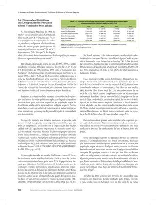 166 Relatório Anual das Desigualdades Raciais no Brasil, 2007-2008
7. Acesso ao Poder Institucional, Políticas Públicas e Marcos Legais
7.4. Dimensões Simbólicas
das Desigualdades: Feriados
e Bens Tombados Pelo Iphan
Na Constituição brasileira de 1988, no
TítuloVIII(daOrdemSocial);CapítuloIII,
Seção II, art. 215º, § 1º está dito que: “O Es-
tado protegerá as manifestações das cultu-
ras populares, indígenas e afro-brasileiras,
e das de outros grupos participantes do
processo civilizatório nacional”. Já no § 2º
do mesmo art. 215 é dito que “A lei disporá
No Brasil, existem, 11 feriados nacionais, sendo seis do calen-
dário cristão (um específico do calendário da Igreja Católica Apos-
tólica Romana) e cinco datas cívicas (quadro 7.4). O Dia Nacional
da Consciência Negra ainda não se constituiu em feriado nacional.
Mesmo assim, de acordo com a Seppir, até novembro de 2007, 258
dos 5.561 municípios em todo o país (4,6% do total) adotaram a
data como feriado.
Esses municípios estão assim distribuídos: Alagoas (um mu-
nicípio de um total de 102 existentes); Goiás (um município de um
total de 246); Minas Gerais (um de um total de 853); Mato Grosso
(envolvendo todos os 141 municípios); Pará (dois de um total de
143); Paraíba (dois de um total de 223); Pernambuco (um de um
total de 185); Rio de Janeiro (englobando todos os 92 municípios
existentes); Rondônia (um de um total de 52); Sergipe (um de um
totalde75)eSãoPaulo(21,incluindoacapital,deumtotalde645).
Apesar de as duas maiores capitais (São Paulo e Rio de Janeiro)
terem adotado essa data como feriado comemorativo, nota-se que
90,2% do total de municípios com iniciativa idêntica se concentra-
vam no Mato Grosso e no Rio de Janeiro, unidades onde, na verda-
de, o dia 20 de Novembro é feriado estadual (mapa 7.3).
Outra dimensão de grande valor simbólico diz respeito à pre-
servação da história dos diferentes contingentes, bem como da in-
tegralidade de seus acervos arquitetônicos e artísticos. Isto se dá
mediante o processo de tombamento de bens e objetos, feito pelo
Iphan.
Seria uma longa discussão se, das tantas formas de expressão
artística e cultural existentes no Brasil, certamente, marcadas
por sincretismos, haveria alguma possibilidade de a presença da
população negra não estar, de algum modo, presente em diversas
destas formas de expressão, mesmo nas de origem ameríndia ou
européia. De qualquer maneira, é fato que, das diversas formas
culturais, religiosas e artísticas existentes no território brasileiro,
algumas possuem uma matriz mais destacadamente africana, o
que, historicamente, as diferencia na lista de prioridades das auto-
ridades do poder público. Isso pode ser cabalmente ilustrado pela
quase inexistência, ainda hoje, de terreiros de Candomblé tomba-
dos pelo Iphan2
.
Até abril de 2008, somente seis terreiros de Candomblé ou de
religiões afro-brasileiras foram tombados pelo Iphan, em todo
o país, sendo cinco em Salvador e um em São Luiz. Só na cidade
Tabela 7.17 - Orçamento geral da União: valor autorizado e liquidado de gastos em ações meios
e finalísticas da SEPPIR, 2004-2007 (em R$, dez 2007, IPCA)
sobre a fixação de datas comemorativas de alta significação para os
diferentes segmentos étnicos nacionais”.
Em relação à população negra, no ano de 1995 e 1996, o então
presidente Fernando Henrique Cardoso, através da Lei nº 9.125,
de 7 de novembro de 1995, instituiu 1995 como o “Ano Zumbi dos
Palmares”, em homenagem ao tricentenário de seu martírio. Já no
ano de 1996, a Lei nº 9.315, de 20 de novembro, estabeleceu que o
nome de Zumbi dos Palmares seria inscrito no “Livro dos Heróis
da Pátria” ao lado de vultos históricos como: Tiradentes, Deodoro
da Fonseca, D. Pedro I, Duque de Caxias, Coronel José Plácido de
Castro, do Marquês de Tamandaré, do Almirante Francisco Ma-
nuel Barroso da Silva, de Santos Dumont e de José Bonifácio.
Portanto, não seria verdade apontar a inexistência de quais-
quer iniciativas do poder público na aplicação daquele dispositivo
constitucional para um ícone específico da população negra do
Brasil (mas, ainda não foi agraciado um indígena sequer). Porém,
ainda hoje, existe um déficit de valorização de datas históricas,
sítios históricos e personagens do passado ligados à comunidade
afro-descendente.
No que diz respeito aos feriados nacionais, a questão pode
parecer trivial, mas guarda uma importância simbólica que não
pode ser desprezada. De acordo com a Organização das Nações
Unidas (ONU): “igualmente importante é a maneira como o Es-
tado reconhece e respeita a história de diferentes grupos culturais
dentro de sua fronteira (...) uma das maneiras de avaliar como são
reconhecidos e aceitos pelos grupos diferentes é pelo modo como os
feriados nacionais celebram momentos fundamentais da história
ou da religião de grupos culturais num país, ou pelo modo como
se dá nome às ruas” (RELATÓRIO DO DESENVOLVIMENTO HU-
MANO, 2004, p.p. 34-35).
Há exemplos variados no mundo. Na França existem 11 Feria-
dos nacionais, sendo seis do calendário cristão e cinco de caráter
cívico não confessional, num país, onde 7,7% da população é for-
mada por islâmicos. Nos EUA existem 10 feriados, sendo um do
calendário cristão e nove cívicos, um dos quais, a terceira segun-
da-feira de Janeiro, é dedicado ao líder negro Martin Luther King,
nascido no dia 15 deste mês. Já na Índia, dos 17 pontos facultativos
existentes, cinco são do calendário hindu, quatro do islâmico, qua-
tro datas cívicas, três do calendário budista e dois do cristão (RE-
LATÓRIO DO DESENVOLVIMENTO HUMANO, 2004, p.p. 34-35).
Tipo de Ação 2004 2005 2006 2007
Ações Meio Autorizadas 8.562.030 8.126.785 7.245.458 7.352.472
Ações Fins Autorizadas 11.455.676 13.870.403 27.312.346 27.541.309
Orçamento Total Autorizadas 20.019.710 21.999.193 34.559.809 34.895.787
Ações Meio Liquidadas 7.589.590 7.591.138 6.815.642 7.162.369
Ações Fins Liquidadas 7.751.819 8.445.709 13.087.721 18.275.964
Total Liquidadas 15.341.408 16.036.847 19.903.363 25.438.333
Tabela 7.17 - Orçamento Geral da União: valor autorizado e liquidado de gastos em ações meios e finalísticas da SEPPIR,
2004-2007 (em R$, dez 2007, IPCA)
Fonte: SIAFI/STN: Elaboração: Consultoria de Orçamento/CD e PRODASEN (Exec [anos selecionados] - RelDespesas por UO/Funcional).
Dados básicos obtidos em www.camara.gov.br.
Tabulação final: LAESER - Fichário das Desigualdades Raciais.
 