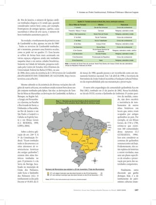 Relatório Anual das Desigualdades Raciais no Brasil, 2007-2008 167
7. Acesso ao Poder Institucional, Políticas Públicas e Marcos Legais
do Rio de Janeiro, o número de Igrejas católi-
cas tombadas chegava a 23, sendo que, quando
considerados outros bens como, por exemplo,
frontispícios de antigas Igrejas, capelas, casas
sacerdotais e obras de arte sacra, o número de
bens tombados aumentava para 41.
Naverdade,otombamentodaprimeiracasa
de Candomblé se deu, apenas, no ano de 19863
. Todos os terreiros de Candomblé tombados,
até o momento, possuem uma história secular,
como se pode ver no quadro 7.5. Essa lacuna
se reflete de forma bem mais acentuada em
vários espaços religiosos ainda não tombados
naquelas duas e em outras cidades brasileiras.
Somente na Cidade de Salvador, pesquisa reali-
zada pelo Centro de Estudos Afro-Orientais da
Universidade Federal da Bahia (UFBA), no ano
de março de 1988, quando passou a ser reconhecido como um mo-
numento histórico nacional. Em 7 de abril de 1998, a Secretaria do
Patrimônio da União Federal incumbiu a Fundação Cultural Palma-
res da responsabilidade pela sua manutenção e preservação.
O outro sítio arqueológico de comunidade quilombola fica em
Ibiá (MG), tombado em 15 de janeiro de 2002. Nessa localidade,
no Século XVIII, existiu o Quilombo de Ambrósio. O caráter posi-
Número de Municípios que adotam o 20 de novembro (Total de Municípios)
Fonte: SEPPIR (in http://www.presidencia.gov.br/estrutura_presidencia/seppir)
Mapa 7.3. Municípios que decretam feriado no dia do martírio de Zumbi dos Palmares
(20 de novembro), Brasil, 2008 (mês de referência, março).
Número de Municípios que adotam o 20 de novembro (Total de Municípios)
Fonte: SEPPIR (in http://www.presidencia.gov.br/estrutura_presidencia/seppir)
Mapa 7.3. Municípios que decretam feriado no dia do martírio de Zumbi dos Palmares
(20 de novembro), Brasil, 2008 (mês de referência, março).
Número de Municípios que adotam o 20 de novembro (Total de Municípios)
Fonte: SEPPIR (in http://www.presidencia.gov.br/estrutura_presidencia/seppir)
Mapa 7.3. Municípios que decretam feriado no dia do martírio de Zumbi dos Palmares
(20 de novembro), Brasil, 2008 (mês de referência, março).
Quadro 7.4 - Feriados nacionais no Brasil, dias, meses, motivação e natureza
Mapa 7.3 - Municípios que decretam feriado no dia do martírio de Zumbi
dos Palmares (20 de novembro), Brasil, 2008 (mês de referência, março)
de 2006, dava conta da existência de 1.138 terreiros de Candomblé
(MAPEAMENTO DOS TERREIROS DE SALVADOR, http://www.
terreiros.ceao.ufba.br).
Mesmo sabendo-se da existência de diversas variações das reli-
giõesdematrizafricana,emnenhumestadoexistembensdesseam-
plo conjunto tombados pelo Iphan. São elas: as derivações do Tam-
borde Mina noMaranhão;as derivaçõesdo Candomblé, na Bahia; o
Batuque, na Região Sul;
oXangô,emPernambu-
co;aJurema,naParaíba
eRioGrandedoNorte;a
UmbandaeaMacumba,
no Rio de Janeiro e em
São Paulo; o Canjerô e a
Cabula,noEspíritoSan-
to e em Minas Gerais
(C.f. BURDICK, 1999,
LOPES, 2004).
Sobre a efetiva apli-
cação do art. 216º V, §
5º da Constituição Fe-
deral: “Ficam tombados
todos os documentos e os
sítios detentores de re-
miniscências históricas
dos antigos quilombos”;
existem dois sítios his-
tóricos tombados no
país. O primeiro é o da
Serra da Barriga, loca-
lizado no município de
União dos Palmares,
onde ficou o Quilombo
dos Palmares (AL). O
tombamentosedeupelo
Decreto nº 95.855, de 21
tivo da medida, contu-
do, não deve encobrir
a inexistência de tom-
bamentos de outros
sítios históricos em
locais que, antes, eram
ocupados por antigos
quilombos no país. Por
exemplo, só em Minas
Gerais, de 1710 a 1798,
estima-se que existi-
ram 160 comunidades
dessa natureza (C.f
GUIMARÃES, 1996).
Isso sem considerar as
centenas de quilombos
remanescentes até hoje.
Evidentemente, eles es-
tão repletos de histórias
a serem reveladas, mas
sem um plano específi-
co de estudos e preser-
vação por parte das au-
toridades competentes.
Finalmente, outra
discussão que ganha
destaque, hoje, é a do
tombamento de patri-
mônios culturais imate-
Dia e Mês do Feriado Motivo Natureza
1º Janeiro Dia da Paz Universal Cívica não confessional
Fevereiro / Março (1ª terça) Carnaval Religiosa, calendário cristão
Março / Abril (quaresma) Sexta-Feira da Paixão Religiosa, calendário cristão
21 de Abril Dia de Tiradentes Cívica não confessional
1º de Maio Dia do Trabalhador Cívica não confessional
22 de Maio Corpus Christi Religiosa, calendário cristão
7 de Setembro Dia da Pátria Cívica não confessional
12 de Outubro
Dia de Nossa Senhora da
Aparecida
Religiosa, calendário cristão, católico
2 de Novembro Dia dos Finados Religiosa, calendário cristão
15 de Novembro Proclamação da República Cívica não confessional
25 de Dezembro Natal Religiosa, calendário cristão
Quadro 7.4. Feriados nacionais no Brasil, dias, meses, motivação e natureza
Nota: os feriados da Sexta-Feira de carnaval, Sexta-Feira Santa e de Corpus Christi não são calendários
oficiais da República Federativa do Brasil
 