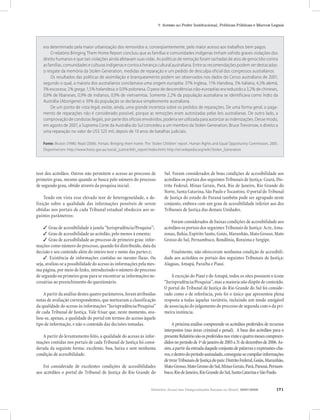 Relatório Anual das Desigualdades Raciais no Brasil, 2007-2008 171
7. Acesso ao Poder Institucional, Políticas Públicas e Marcos Legais
Sul. Foram considerados de boas condições de acessibilidade aos
acórdãos os portais dos seguintes Tribunais de Justiça: Ceará, Dis-
trito Federal, Minas Gerais, Pará, Rio de Janeiro, Rio Grande do
Norte, Santa Catarina, São Paulo e Tocantins. O portal do Tribunal
de Justiça do estado do Paraná também pode ser agrupado neste
conjunto, embora com um grau de acessibilidade inferior aos dos
Tribunais de Justiça das demais Unidades.
Foram considerados de baixas condições de acessibilidade aos
acórdãos os portais dos seguintes Tribunais de Justiça: Acre, Ama-
zonas, Bahia, Espírito Santo, Goiás, Maranhão, Mato Grosso, Mato
Grosso do Sul, Pernambuco, Rondônia, Roraima e Sergipe.
Finalmente, não ofereceram nenhuma condição de acessibili-
dade aos acórdãos os portais dos seguintes Tribunais de Justiça:
Alagoas, Amapá, Paraíba e Piauí.
À exceção do Piauí e do Amapá, todos os sites possuem o ícone
“Jurisprudência/Pesquisa”, mas a maioria não dispõe de conteúdo.
O portal do Tribunal de Justiça do Rio Grande do Sul foi conside-
rado como o de referência, pois foi o único que apresentou plena
resposta a todas àquelas variáveis, incluindo um modo amigável
de associação do julgamento do processo de segunda com o da pri-
meira instância.
A próxima análise compreende os acórdãos proferidos de recursos
interpostos (nas áreas criminal e penal). A base dos acórdãos para o
presenteRelatóriosãoosproferidosnosvinteequatromesescompreen-
didosnoperíodode1ºdejaneirode2005a31dedezembrode2006.As-
sim,apartirdaentradadaqueleconjuntodepalavraseexpressões-cha-
ves,edentrodoperíodoassinalado,conseguiu-secompilarinformações
detrezeTribunaisdeJustiçadopaís:DistritoFederal,Goiás,Maranhão,
MatoGrosso,MatoGrossodoSul,MinasGerais,Pará,Paraná,Pernam-
buco,RiodeJaneiro,RioGrandedoSul,SantaCatarinaeSãoPaulo.
teor dos acórdãos. Outros não permitem o acesso ao processo de
primeiro grau, mesmo quando se busca pelo número do processo
de segundo grau, obtido através da pesquisa inicial.
Tendo em vista esse elevado teor de heterogeneidade, a de-
finição sobre a qualidade das informações possíveis de serem
obtidas nos portais de cada Tribunal estadual obedeceu aos se-
guintes parâmetros:
✓ Grau de acessibilidade à janela “Jurisprudência/Pesquisa”;
✓ Grau de acessibilidade ao acórdão, pelo menos à ementa;
✓ Grau de acessibilidade ao processo de primeiro grau: infor-
mações como número do processo, quando foi distribuído, data da
decisão e seu conteúdo além do inteiro teor e nome das partes e;
✓ Existência de informações contidas no mesmo fluxo. Ou
seja, avaliou-se a possibilidade do acesso às informações pela mes-
ma página, por meio de links, introduzindo o número do processo
de segundo ou primeiro grau para se encontrar as informações ne-
cessárias ao preenchimento do questionário.
Apartirdaanálisedestesquatroparâmetros,foramatribuídas
notas de avaliação correspondentes, que nortearam a classificação
da qualidade do acesso às informações “Jurisprudência/Pesquisa”
de cada Tribunal de Justiça. Vale frisar que, neste momento, ava-
liou-se, apenas, a qualidade do portal em termos do acesso àquele
tipo de informação, e não o conteúdo das decisões tomadas.
A partir do levantamento feito, a qualidade do acesso às infor-
mações contidas nos portais de cada Tribunal de Justiça foi consi-
derada da seguinte forma: excelente, boa, baixa e sem nenhuma
condição de acessibilidade.
Foi considerado de excelentes condições de acessibilidades
aos acórdãos o portal do Tribunal de Justiça do Rio Grande do
era determinado pela maior urbanização dos removidos e, conseqüentemente, pelo maior acesso aos trabalhos bem pagos.
O relatório Bringing Them Home Report concluiu que as famílias e comunidades indígenas tinham sofrido graves violações dos
direito humanos e que tais violações ainda afetavam suas vidas. As políticas de remoção foram tachadas de atos de genocídio contra
as famílias, comunidades e culturas indígenas e contra a herança cultural australiana. Entre as recomendações podem ser destacadas:
o resgate da memória da Stolen Generation, medidas de reparação e um pedido de desculpa oficial dos congressos australianos.
Os resultados das políticas de assimilação e branqueamento podem ser observados nos dados do Censo australiano de 2001,
segundo o qual, a maioria dos australianos conclamava uma origem européia: 37% inglesa, 11% irlandesa, 5% italiana, 4,3% alemã,
3% escocesa; 2% grega; 1,5% holandesa; e 0,9% polonesa. O peso de descendências não-européias era reduzido a 3,2% de chineses,
0,9% de libaneses, 0,9% de indianos, 0,9% de vietnamitas. Somente 2,2% da população australiana se identificava como Índio da
Austrália (Aborígene) e 39% da população se declarava simplesmente australiana.
De um ponto de vista legal, existe, ainda, uma grande incerteza sobre os pedidos de reparações. De uma forma geral, o paga-
mento de reparações não é considerado possível, porque as remoções eram autorizadas pelas leis australianas. De outro lado, a
comprovação de condutas ilegais, por parte dos oficiais envolvidos, poderia ser utilizada para autorizar as indenizações. Desse modo,
em agosto de 2007, a Suprema Corte da Austrália do Sul concedeu a um membro da Stolen Generation, Bruce Trevorrow, o direito a
uma reparação no valor de US$ 525 mil, depois de 10 anos de batalhas judiciais.
Fonte: Bruton (1998); Read (2006). Portais: Bringing them home: The ‘Stolen Children’ report. Human Rights and Equal Opportunity Commission, 2005.
Disponível em: http://www.hreoc.gov.au/social_justice/bth_report/index.html; http://en.wikipedia.org/wiki/Stolen_Generation
 