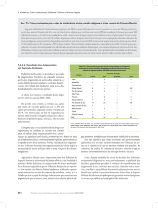 174 Relatório Anual das Desigualdades Raciais no Brasil, 2007-2008
7. Acesso ao Poder Institucional, Políticas Públicas e Marcos Legais
7.5.3.4. Resultado dos Julgamentos
em Segunda Instância
O objetivo desta seção é o de conhecer a posição
da magistratura brasileira de segunda instância
acerca dos julgamentos de ações sobre a matéria ra-
cismo. Não foi possível analisar o conteúdo dos pro-
cessos, em virtude das limitações para acessá-los,
detalhadamente, através dos portais.
A tabela 7.22 mostra o resultado destes julga-
mentos entre os anos de 2005 e 2006.
De acordo com a fonte, as vítimas das ações
por crime de racismo ganharam em 32,9% dos
casos apresentados, enquanto os réus vencem com
57,7%. Isto mostra que, na fase de segundo grau,
os réus vêm levando vantagem, tendo alteradas as
decisões de primeiro grau, vencidas, em maioria,
pelas vítimas.
É inegável que a sociedade brasileira deu passos
importantes no combate ao racismo nos últimos
anos. O reflexo deste cenário positivo foi a conso-
Vítima Réu Ignorado Total
Pará -- 1 1 2
Maranhão 1 1 -- 2
Pernambuco -- -- 1 1
Minas Gerais 9 14 1 24
Rio de Janeiro 2 5 1 8
São Paulo 1 -- -- 1
Paraná 1 2 -- 3
Santa Catarina 1 1 1 3
Rio Grande do Sul 10 23 2 35
Mato Grosso do Sul 1 -- -- 1
Mato Grosso -- 1 -- 1
Goiás 1 -- -- 1
Distrito Federal 1 1 1 3
Total 28 49 8 85
Fonte: LAESER / Banco de Dados Júris, baseado no portal dos Tribunais de Justiça (link Jurisprudência / Pesquisa) do
Distrito Federal, Goiás, Maranhão, Mato Grosso, Mato Grosso do Sul, Minas Gerais, Pará, Paraná, Pernambuco, Rio
de Janeiro, Rio Grande do Sul, Santa Catarina, São Paulo.
Estado
Vencedor da Ação
Tabela 7.22 - Número total de ações por crime de racismo julgadas nos Tribunais de
Justiça de treze estados brasileiros, pelo julgamento da procedência das ações em
tribunais de segunda instância, 2005-2006 (em número de processos).
Box. 7.5. Crimes motivados por razões de intolerância, étnica, racial e religiosa: o triste cenário do Primeiro Mundo
Segundo o Relatório do Desenvolvimento Humano de 2004, os quase 200 países do mundo possuem em torno de 500 grupos étnicos,
sendo que, apenas 30 países não têm uma minoria étnica e religiosa que constitua pelo menos 10% da população. Estima-se que quase 900
milhões de pessoas – um sétimo da população mundial – fazem parte de algum grupo discriminado em seus próprios países. O mesmo rela-
tório apontou que, destas, cerca de 518 milhões de pessoas sofrem de algum tipo de discriminação e/ou segregação sistemática derivado de
motivosreligiosos,raciaisouétnicos.Segundoamesmafonte,somentenoanode2002,onúmeroderegistrosdecrimesdestanaturezafoide:
12.933naAlemanha,2.391naSuécia,3.597noReinoUnidoe7.314nosEstadosUnidos.Segundoamesmafonte,em2003,13dos65gruposen-
volvidos com ações terroristas podiam ser identificados a partir de seus objetivos de perseguir a dominação religiosa ou a limpeza étnica. Tais
indicadores mostram que o tema do combate ao racismo coloca-se como uma das questões mais candentes da humanidade nos dias atuais,
não havendo a menor razão para que a busca de sua superação seja vista como um tema menor, seja em todo o mundo, seja no Brasil.
Tabela 7.22 - Número total de ações por crime de racismo julgadas nos Tribunais de
Justiça de treze estados brasileiros, pelo julgamento da procedência das ações em
tribunais de segunda instância, 2005-2006 (em número de processos)
lidação da legislação anti-racista, primeiro passo, dentro de uma
sociedade democrática e eminentemente legalista, para formalizar
o repúdio a atos dessa natureza. Porém, o resultado dos julgamen-
tos dos Tribunais de Justiça em segunda instância, talvez, sugira a
necessidade de maior reflexão sobre o tema por parte dos desem-
bargadores.
Aqui está se lidando com o importante papel dos Tribunais de
Segunda Instância na formação de jurisprudência, cuja finalidade é
auxiliar o Poder Judiciário, na compreensão dos temas analisados.
Seria de suma importância que os Tribunais das instâncias superio-
res dos estados e do Distrito Federal ajudassem a difundir o pensa-
mento anti-racista no seio do conjunto da sociedade. Assim, se é o
Estado que tem o papel de divulgar informações que conscientizem
aspessoasdequeracismoécrime,aoJudiciáriocaberia,alémdejul-
gar, promover atividades que dessem mais visibilidade a este tema.
Isto não significa que esteja ocorrendo um questionamento
apriorístico das recentes decisões tomadas nos Tribunais de Jus-
tiça ou a suposição de que as mesmas tenham sido parciais. Ao
contrário, da análise do conjunto de decisões, observa-se que as
mesmas estiveram investidas de alto rigor formal e técnico.
Com a futura melhoria do acesso às decisões dos Tribunais,
será possível diagnosticar, mais profundamente, a qualidade das
decisões, permitindo perceber a evolução do entendimento dos
magistrados acerca tanto dos atos racistas, como das outras maté-
rias. A melhoria na qualidade de acesso às informações dos portais
beneficiará a todos os usuários do sistema. Além disso, a disponi-
bilidade de informações pelos portais garantirá maior transparên-
cia ao serviço público prestado pelo Poder Judiciário.
 