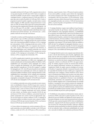 186 Relatório Anual das Desigualdades Raciais no Brasil, 2007-2008
8. Conclusão Geral do Relatório
incompleto declinou de 22,4% para 11,8%, enquanto entre os de cor
ou raça preta & parda, de 45,6% para 25,6%. Entre os ocupados no
mercado de trabalho com pelo menos o ensino médio completo, no
contingente branco, a proporção passou de 27,6% para 48,2%, ao
passo que entre os pretos & pardos, de 12,0% para 28,1%. Assim, a
proporção de pretos & pardos ocupados, com pelo menos o ensino
médio completo, em 2006, equivalia à situação dos brancos 11 anos
antes, em 1995. Do mesmo modo, apesar de ter praticamente dobra-
doopercentualdeocupadospretos&pardoscomnívelsuperior–de
1,9%, em 1995, para 3,7%, em 2006 –, o peso dos diplomados com
este nível de instrução, comparativamente à distribuição dos ocupa-
dos brancos por nível de instrução – de 13,5% neste caso –, corres-
pondia a menos de um terço que o dos brancos.
➢ Quando se analisa o perfil da população masculina branca ocu-
pada, percebe-se que, em 2006, as principais modalidades de posi-
ções ocupacionais eram: o emprego privado com carteira assinada
junto com o funcionalismo público & militares, 45,7%; o emprego
por conta-própria, 23,4%; o emprego privado sem carteira, 17,2%;
a condição de empregador, 6,9%; e as ocupações não remunera-
das, 3,6%. Já para a PEA branca ocupada do sexo feminino, as
principais modalidades eram: emprego assalariado com carteira
e funcionalismo público & militares, 42,9%; emprego sem carteira
assinada, 13,5%; emprego por conta-própria, 13,3%; emprego do-
méstico, 12,9%; e ocupação não remunerada, 7,4%.
➢ Na PEA ocupada preta & parda do sexo masculino, as mais im-
portantes posições ocupacionais, em 2006, eram: empregados com
carteiraassinadajuntocomfuncionáriospúblicos&militares,37,6%;
trabalhadores por conta-própria, 24,7%; empregado sem carteira,
25,2%; e ocupação não remunerada, 5,7%. Neste contingente, o em-
prego doméstico respondia por 1,1% da PEA ocupada e a condição
de empregador por 2,5%. Já na PEA preta & parda do sexo feminino,
os pesos relativos eram: assalariadas com carteira em conjunto com
funcionáriaspúblicas&militares,29,5%;empregodoméstico,21,8%;
trabalhadoras por conta-própria, 16,3%; ocupação não remunerada,
8,7%; e atividades para o próprio consumo, 10,1%. A condição de
empregadora correspondia à situação de 1,4% da PEA preta & parda:
1,1%comatécincoempregadose0,3%commaisdecinco.
➢ A condição assalariada com carteira assinada era mais comum:
entre os trabalhadores brancos (36,8%) do que entre os pretos &
pardos (28,5%); entre os homens brancos (39,8%) do que os pretos
& pardos (33%); e entre as brancas (33%) do que entre as pretas
& pardas (22%). O emprego assalariado sem carteira assinada
era mais comum: aos homens pretos & pardos (25,2%) do que
aos brancos (17,2%). Entre as mulheres, o percentual de pretas &
pardas assalariadas sem carteira (14,2%) era ligeiramente supe-
rior aos das brancas na mesma condição (13,5%). O emprego de
funcionário público ou militar era pouco mais comum às mulhe-
res brancas (9,9%) do que às pretas & pardas (7,5%) e aos homens
brancos (5,9%) do que aos pretos & pardos (4,6%).
➢ O peso relativo do emprego sem carteira assinada na PEA ocu-
pada assalariada, nos setores público e privado, era de 25,8% para
a branca, sendo de 27,3% e de 23,9% para as PEAs masculina e
feminina, respectivamente. Entre a PEA preta & parda assalaria-
da nos setores público e privado, o peso relativo dos empregados
sem carteira assinada era de 37,6%. Decompondo por sexo, o peso
correspondia a 40,1% da masculina e 32,5% da feminina. Assim,
enquanto a presença relativa de pessoas brancas equivalia a 57,1%
dos empregados privados com carteira e 57,8% do funcionalismo
público, os pretos & pardos correspondiam a 55,5% dos emprega-
dos sem carteira assinada.
➢ O emprego doméstico ocupava mais mulheres do que homens e
mais pretas & pardas do que brancas. Assim, das pretas & pardas,
21,8% trabalhavam como empregadas domésticas. A probabilidade
de se encontrar uma mulher branca como tal era 8,9 pontos percen-
tuais inferior do que a de uma preta & parda. Entre os empregados
domésticos pretos & pardos, a ausência da carteira assinada engloba-
va 63,6% dos homens, 76,1% das mulheres e 75,8% do total ocupados
desta forma. Entre os brancos que eram empregados domésticos, cor-
respondiam a esta situação 57,1% dos homens, 69,8% das mulheres e
68,9% do total. No contingente de empregados domésticos com car-
teira assinada, 53,8% eram pretos & pardos. No total de empregados
domésticossemcarteiraassinada,opesodoshomenspretos&pardos
alcançava3,3%eodasmulheresdomesmogrupo,58,2%.
➢ O emprego doméstico parece uma ocupação especialmente aber-
ta para a mão-de-obra feminina preta & parda, englobando, deste
grupo, uma em cada cinco ocupadas no mercado de trabalho. Para
piorar,talqualumaaçãoafirmativaàsinversas,paraasempregadas
domésticas, ao contrário das demais categorias profissionais, não é
assegurado o direito ao recebimento do FGTS e do seguro-desem-
prego. Na verdade, propostas recentes de extensão destes direitos,
para esta categoria profissional, receberam ora resistências, ora a
complacência velada, de amplos espectros ideológicos da socieda-
de brasileira. O argumento utilizado é comumente baseado na falta
de capacidade das famílias de classes médias para o pagamento de
remunerações mais condignas e demais benefícios sociais. Poucas
vozes se levantaram para lembrar que em países com maior desen-
volvimento social, o emprego doméstico fixo (não confundir com o
emprego doméstico na qualidade de diarista) é uma modalidade,
praticamente, inexistente. Isto, justamente, pelo elevado valor da
força de trabalho naqueles locais. O desenvolvimento da sociedade
brasileira é incompatível com a própria existência do emprego do-
mésticotalqualsedáhojenopaís.Nãohámotivoparaqueumapar-
celatãosignificativadaforçadetrabalhofeminina,compostatãoes-
pecialmente por mulheres pretas & pardas, tenha que se direcionar
para uma atividade tão precária e pouco prestigiada.
➢ Otrabalhoporconta-própriaerarelativamentecomum,tantoen-
tre brancos (19,8%) como entre os pretos & pardos (21,2%). Com a
diferença de que este trabalho com diploma de ensino superior, em-
borapoucofreqüente,eracincovezesmaisprovávelentreosbrancos
(2%) do que entre os pretos & pardos (0,4%). Entre os trabalhadores
autônomos: enquanto 10,1% dos brancos possuíam nível superior,
isso só ocorria com 1,9% dos pretos & pardos. Ainda que o diploma
não garanta atuação profissional na respectiva formação, não deixa
de ser um indicativo sobre as diferentes probabilidades de vínculo
com o mercado de trabalho como autônomos profissionais liberais.
 