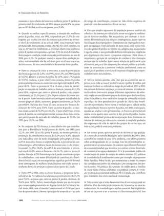 188 Relatório Anual das Desigualdades Raciais no Brasil, 2007-2008
8. Conclusão Geral do Relatório
momento, o peso relativo de homens e mulheres pretos & pardos no
primeiro decil de rendimento, de 2006, passou para 66,9%, ao passo
que no 10º decil de rendimento passou para 21,4%.
➢ Quando se analisa, especificamente, a situação das mulheres
pretas & pardas, essas, em 1995, respondiam por 35,3% do con-
tingente que recebia um nível de remuneração próprio ao primei-
ro decil de rendimento. Já no ano de 2006, essa proporção havia
permanecido, praticamente, estável (35,5%). No outro extremo, ou
seja no 10º decil de rendimento, a presença relativa das mulheres
pretas & pardas correspondia a, apenas, 3,5% do total de trabalha-
dores naquela condição, tendo avançado positivamente, no ano de
2006, para 5,5%. De qualquer maneira, apesar desta evolução po-
sitiva, sua intensidade não foi suficiente para se afirmar tratar-se,
decisivamente, de uma nova tendência de reversão deste quadro.
➢ Entre as crianças de cinco a nove anos, a taxa de participação
das brancas passou de 2,4%, em 1995, para 1,1%, em 2006 (queda
de 54,2%). Já entre as pretas & pardas, de 4,0%, para 1,7% (queda
de 57,5%). Todavia, o peso relativo das crianças pretas & pardas
praticamente permaneceu constante, com ligeira elevação de 63%,
para 64,4%. Entre as pessoas de 10 a 14 anos, a taxa de partici-
pação no mercado de trabalho, entre os brancos, passou de 17,3%
para 9,0%, ao passo que, entre os pretos & pardos, caiu, propor-
cionalmente, de 23,5% para 12,2%. O peso relativo de jovens pre-
tos & pardos deste intervalo etário no contingente trabalhador do
mesmo grupo de idade, aumentou, proporcionalmente, de 58,1%
para 60,6%. Na faixa dos 15 aos 17 anos, as taxas dos brancos de-
clinaram de 48,7% para 37,4%. Entre os pretos & pardos, as mes-
mas taxas caíram de 53,3% para 41,2%. O peso relativo dos jovens
pretos & pardos, no contingente total de pessoas desta faixa etária,
que participavam do mercado de trabalho, passou de 52,4%, em
1995, para 55,3%, em 2006.
➢ No conjunto da PEA branca, o peso relativo dos que contribu-
íam para a Previdência Social passou de 48,0%, em 1995, para
52,2%, em 2006. Já na PEA preta & parda, no mesmo período, a
proporção de contribuintes passou de 31,0% para 36,8%. Quando
este indicador é visto de modo desagregado pelos grupos de sexo,
na PEA masculina branca e na preta & parda, o percentual de con-
tribuintes para a Previdência Social, no mesmo ano, era de, respec-
tivamente, 54,2% e 38,8%. Já na PEA do sexo feminino, o percen-
tual era de 49,9%, entre as brancas, e de 34,1%, entre as pretas &
pardas. Ou seja, a PEA feminina preta & parda constituía o grupo
de trabalhadores com maior dificuldade de contribuição à Previ-
dência Social, o que, em outras palavras, significa que 65% do total
deste contingente de mulheres trabalhadoras não tinha acesso a
nenhuma forma de proteção assistencial por parte do Estado.
➢ Entre 1995 e 2006, entre os idosos brancos, a proporção de be-
neficiários da Previdência Social avançou positivamente, de 75,7%
para 78,2%, ao passo que, entre os pretos & pardos, declinou, de
76,4% para 74,9%. Talvez, essa evolução denote que as alterações
que vieram sendo promovidas no Regime Geral da Previdência So-
cial, desde 1998, com a Emenda Constitucional nº 20/98 que, para
fins de aposentadoria, alterou o princípio do tempo de serviço pelo
do tempo de contribuição, possam ter tido efeitos negativos do
ponto de vista das assimetrias de cor ou raça.
➢ Para que amplos segmentos da população possam usufruir da
cobertura do sistema previdenciário, torna-se exigível a combina-
ção de diversas medidas. São necessários, por exemplo: o incre-
mento da formalização das relações empregatícias, maior rigor na
fiscalização dos empregadores contratantes de empregados à mar-
gem da legislação (especialmente no meio rural, onde o peso rela-
tivo dos pretos & pardos no interior da categoria dos assalariados
é significativa), e uma profunda desburocratização das exigências
para legalização das micro e pequenas empresas. Além disso, é
importante a geração de estratégias de combate à discriminação
no mercado de trabalho, bem como a adoção de políticas de ação
afirmativa por parte das empresas dos setores público e privado,
tanto na contratação e posterior evolução profissional, como na
aquisição de produtos e serviços de empresas dirigidas por empre-
endedores afro-descendentes.
➢ Sobre a mesma questão, cabe citar que as assimetrias nas es-
peranças de vida ao nascer dentre brancos e pretos & pardos, por
mais que tenham se reduzido ao longo do período de 1995 a 2005,
não deixam de formar um traço perverso do sistema previdenciá-
rio brasileiro. Isto ocorre porque diferentes expectativas de sobre-
vida implicam em diferentes prazos de efetivo gozo dos benefícios,
além da incidência desse indicador (tempo de sobrevida na idade
específica) no fator previdenciário quando do cálculo dos benefí-
cios dos aposentados. Dessa forma, é verdade que se a idade média
dos aposentados brancos e pretos & pardos, em 2006, eram iguais,
quando se analisa a dos pensionistas, os brancos apresentavam
média etária quatro anos superior à dos pretos & pardos. Assim,
dada a inviabilidade prática da incorporação deste fenômeno no
interior do sistema previdenciário, somente a completa igualação
das esperanças de vida ao nascer dos grupos de cor ou raça, em
todo o país, poderá sanar esse problema.
➢ Em termos gerais, após um período de declínio de sua qualida-
de, o mercado de trabalho brasileiro, após o período de 2000 a 2006,
caminhou no sentido de uma certa melhoria, com efeitos positivos
sobre as desigualdades de cor ou raça. Isso foi permitido pelos se-
guintes fatores já mencionados: I) contexto especialmente favorável
da economia mundial, que terminou por animar o ritmo de ativida-
de econômica no espaço doméstico; II) a já comentada política de
revalorização do poder de compra do salário mínimo; III) políticas
de transferência de rendimentos como, por exemplo, os programas
Bolsa Família e Bolsa Escola, que aumentaram o poder de compra
das camadas mais pobres da população e, por conseguinte, dos pre-
tos & pardos; IV) políticas de expansão do crédito para as famílias
de classe média e baixa, ampliando seu poder de compra; V) evolu-
ção positiva da escolaridade média da PEA ocupada, que contribuiu
para o aumento dos níveis médios de remuneração.
➢ Vale apontar que o tema das assimetrias de cor ou raça pode ser
debatido à luz da evolução do conjunto de circunstâncias mencio-
nadas acima. Se é verdade que o núcleo essencial das iniqüidades
de cor ou raça vem a ser o racismo e a discriminação racial, isso
 