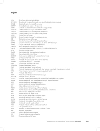 Relatório Anual das Desigualdades Raciais no Brasil, 2007-2008 211
Siglas
ADIN	 Ação Direta de Inconstitucionalidade
BPC-LOAS	 Benefícios de Prestação Continuada, fruto da Lei Orgânica da Assistência Social
CAGED	 Cadastro Geral de Emprego e Desemprego
CEBRAP	 Centro Brasileiro de Análise e Planejamento
CEERT	 Centro de Estudos das Relações de Trabalho e Desigualdades
CEFET-BA 	 Centro Federal de Educação Tecnológica da Bahia
CEFET-PE 	 Centro Federal de Educ. Tecnológica de Pernambuco
CEFET-RN 	 Centro Federal de Educ. Tec. do Rio Grande do Norte
CEFETS	 Escolas Técnicas Federais
CEFET-SE 	 Centro Federal de Educação Tecnológica do Sergipe
CID	 Código Internacional de Doenças
CNPIR	 Conselho Nacional de Promoção da Igualdade Racial
DARES	 Direction de l'Animation, de la Recherche, des Études et des Statistiques
DARES	 Direção de Produção de Pesquisa em Estatística
DATASUS	 Banco de Dados do Sistema Único de Saúde
DIEESE	 Departamento Intersindical de Estatísticas e Estudos Socioeconômicos
ECINF	 Economia Informal Urbana
ENADE	 Exame Nacional de Desempenho dos Estudantes
ENEM	 Exame Nacional do Ensino Médio
ESCS-DF 	 Escola Superior de Ciências da Saúde do Distrito Federal
FACEF 	 Centro Universitário de Franca
FAETEC 	 Fundação de Apoio à Escola Técnica do Rio de Janeiro
FAMERP 	 Faculdade de Medicina S.J. do Rio Preto
FATEC 	 Faculdade de Tecnologia - São Paulo
FEBRABAN	 Federação Brasileira de Bancos
FGTS	 Fundo de Garantia por Tempo de Serviço
FIES	 Fundo de Financiamento ao Estudante de Nível Superior Programa de Financiamento Estudantil
FIPIR	 Fórum Intergovernamental de Promoção da Igualdade Racial
FJP	 Fundação João Pinheiro
FNDE	 Fundo Nacional de Desenvolvimento da Educação
FUNASA	 Fundação Nacional de Saúde
GTDEO	 Grupo de Trabalho para a Eliminação da Discriminação no Emprego e na Ocupação
IBAMA	 Instituto Brasileiro do Meio Ambiente e dos Recursos Naturais Renováveis
IBGE	 Instituto Brasileiro de Geografia e Estatistica
IBOPE	 Instituto Brasileiro de Opinião Pública e Estatística
IDH	 Índice de Desenvolvimento Humano
INCRA	 Instituto Nacional de Colonização e Reforma Agrária
INEP	 Instituto Nacional de Estudos e Pesquisas Educacionais Anísio Teixeira
INPC	 Índice Nacional de Preços ao Consumidor
INSS	 Instituto Nacional do Seguro Social
IPCA	 Índice Nacional de Preços ao Consumidor Amplo
IPEA	 Instituto de Pesquisa Econômica Aplicada
IPHAN	 Instituto do Patrimônio Histórico e Artístico Nacional
ITERMA	 Instituto de Colonização e Terras do Maranhão
ITERPA	 Instituto de Terras do Estado do Pará
ITESP	 Fundação Instituto de Terras do Estado de São Paulo
LOA	 Lei Orçamentária Anual
MDS	 Ministério do Desenvolvimento Social e Combate à Fome
MEC	 Ministério da Educação
NEABS	 Núcleos de Estudos Afro-Brasileiros
OIT	 Organização Internacional do Trabalho
OMS	 Organização Mundial de Saúde
 