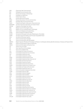 212 Relatório Anual das Desigualdades Raciais no Brasil, 2007-2008
ONG	 Organização Não Governamental
PEA	 População Economicamente Ativa
PED	 Pesquisa de Emprego e Desemprego
PIA	 População em Idade Ativa
PIB	 Produto Interno Bruto
PME	 Pesquisa Mensal de Emprego
PNAD	 Pesquisa Nacional por Amostra de Domicílios
PNEA	 População Não Economicamente Ativa
PNUD	 Programa das Nações Unidas para o Desenvolvimento
PRODASEN	 Secretaria Especial de Informática do Senado Federal
PROUNI	 Programa Universidade Para Todos
RAIS	 Relação Anual de Informações Sociais
RTDI	 Relatório Técnico de Identificação e Delimitação
SAEB	 Sistema de Avaliação da Educação Básica
SEADE	 Sistema Estadual de Análise de Dados
SECAD	 Secretaria de Educação Continuada, Alfabetização e Diversidade
SEPPIR	 Secretária Especial de Políticas da Promoção da Igualdade Racial
SESU	 Secretária de Educação Superior
SIH	 Sistema de Informação Hospitalar
SIM	 Sistema de Informação sobre Mortalidade
SIMPLES	 Regime Especial Unificado de Arrecadação de Tributos e Contribuições devidos pelas Microempresas e Empresas de Pequeno Porte
SINAN	 Sistema de Informação de Agravos Notificados
SINASC	 Sistema de Informações de Nascidos Vivos
SUS	 Sistema Único de Saúde
TEF	 Taxas Específicas de Fecundidade
TFT	 Taxas de Fecundidade Total
UEA 	 Universidade do Estado do Amazonas
UEFS 	 Universidade Estadual de Feira de Santana
UEG 	 Universidade Estadual de Goiás
UEL 	 Universidade Estadual de Londrina
UEMG 	 Universidade Estadual de Minas Gerais
UEMS 	 Universidade Estadual de Mato Grosso do Sul
UENF 	 Universidade do Norte-Fluminense
UEPB 	 Universidade Estadual da Paraíba
UEPG 	 Universidade Estadual de Ponta Grossa
UERGS 	 Universidade Estadual do Rio Grande do Sul
UERJ 	 Universidade do Estado do Rio de Janeiro
UESC 	 Universidade Estadual de Santa Cruz
UEZO 	 Centro Universitário Estadual da Zona Oeste
UFABC 	 Universidade Federal do ABC
UFAL 	 Universidade Federal de Alagoas
UFBA 	 Universidade Federal da Bahia
UFES 	 Universidade Federal do Espírito Santo
UFF 	 Universidade Federal Fluminense
UFJF 	 Universidade Federal de Juiz de Fora
UFMA 	 Universidade Federal do Maranhão
UFPA 	 Universidade Federal do Pará
UFPI 	 Universidade Federal do Piauí
UFPR 	 Universidade Federal do Paraná
UFRA 	 Universidade Federal Rural da Amazônia
UFRB 	 Universidade Federal do Recôncavo da Bahia
UFRGS 	 Universidade Federal do Rio Grande do Sul
UFRN 	 Universidade Federal do Rio Grande do Norte
UFRPE 	 Universidade Federal Rural de Pernambuco
UFSC 	 Universidade Federal de Santa Catarina
UFSCAR 	 Universidade Federal de São Carlos
 