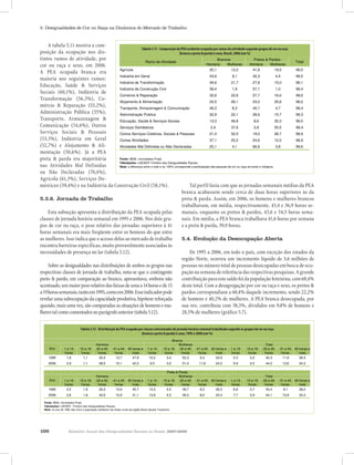 Relatório Anual das Desigualdades Raciais no Brasil; 2007-2008