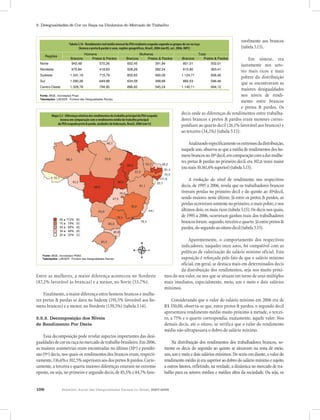 Relatório Anual das Desigualdades Raciais no Brasil; 2007-2008