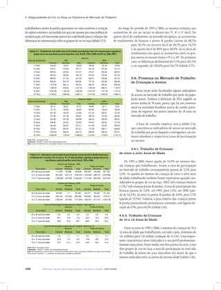 Relatório Anual das Desigualdades Raciais no Brasil; 2007-2008