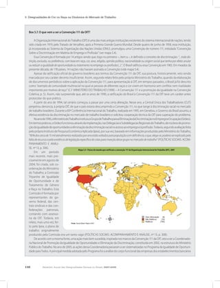 Relatório Anual das Desigualdades Raciais no Brasil; 2007-2008