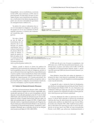 Relatório Anual das Desigualdades Raciais no Brasil; 2007-2008
