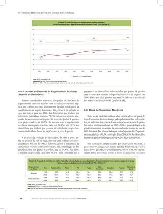 Relatório Anual das Desigualdades Raciais no Brasil; 2007-2008