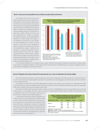 Relatório Anual das Desigualdades Raciais no Brasil; 2007-2008