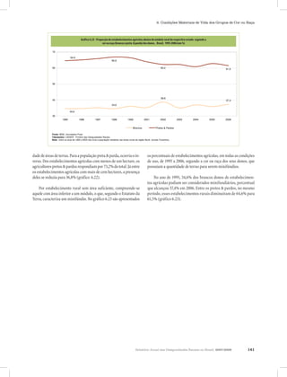 Relatório Anual das Desigualdades Raciais no Brasil; 2007-2008