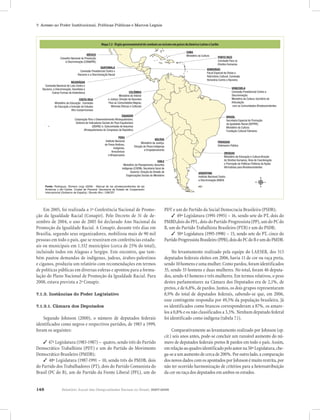 Relatório Anual das Desigualdades Raciais no Brasil; 2007-2008