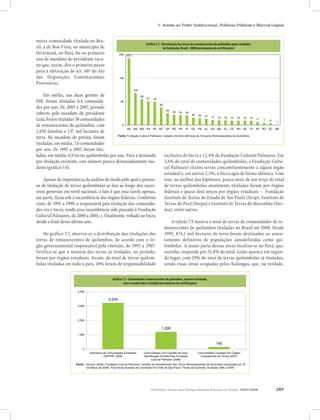 Relatório Anual das Desigualdades Raciais no Brasil; 2007-2008
