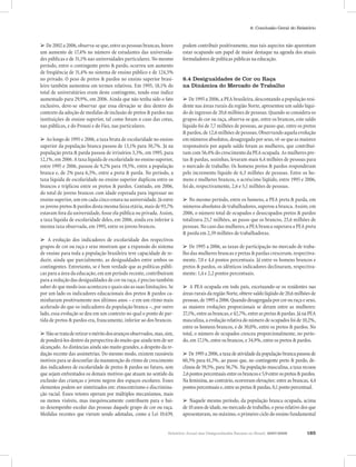 Relatório Anual das Desigualdades Raciais no Brasil; 2007-2008