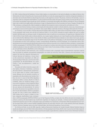 2. Evolução Demográfica Recente da População Brasileira Segundo a Cor ou Raça




     em 2005, o Instituto Nacional de Estatísticas e Censos (Indec) realizou um estudo piloto em dois bairros localizados nas cidades de Buenos Aires
     (Montserrat) e de Santa Fé (Santa Rosa de Lima) procurando identificar os modos de autopercepção étnico-racial de contingentes localizados em
     dois bairros de reconhecida influência cultural negra. No estudo, os afro-argentinos somaram 196 pessoas, vivendo em 83 domicílios, o que cor-
     respondia a 3,8% do contingente total residente e a 6,2% do total de domicílios destes dois bairros, longe, portanto, da marca de 0% que se cos-
     tuma estimar da população negra naquele país vizinho. Na Bolívia, a concentração demográfica afro-boliviana, estimada em 2% do contingente
     total, se dá no vale de uma região andina conhecida por Yungas, no Departamento de La Paz (municípios de Coroico, Coripata e Chicaloma). No
     Chile, se destaca o contingente afro-chileno localizado na cidade de Arica (estado do mesmo nome) que fica na fronteira com o Peru.
          No istmo da América Central, as maiores concentrações afro-descendentes residem no litoral caribenho, nesse caso, merecendo espe-
     cial menção os povos da etnia Garífuna, que habitam várias nações (Belize, Guatemala, Honduras e Nicarágua) desta parte das Américas.
          Em Honduras, no ano de 2003, o Instituto Nacional de Estatística (INE) revelou que 58,8 mil afro-hondurenhos residiam naquela nação
     (1% da população total), sendo cerca de 46,4 mil, Garífunas (0,8%), e 12,4 mil (0,2%), chamados de negros ingleses (tal como os raizales
     também definidos pelo uso da língua creole). Os departamentos onde os Garífunas se concentravam em especial eram: Atlântida (34,1%),
     Colón (31,3%) e Cortez (18,6%), todos no litoral caribenho. Já os negros ingleses habitavam com maior freqüência as Ilhas da Bahia (localiza-
     da no Caribe) (55,5%), Atlântida (21,3%) e Cortez (10,3%). Em Belize, o portal World Factbook, balizado no censo deste mesmo país, apontou
     que o peso relativo da população negra era de 31% (24,9% creole e 6,1% Garífuna). Na Nicarágua, os afro-descendentes eram identificados
     no questionário do censo como Garífunas e Creoles, correspondendo oficialmente a 0,5% da população. Já na Guatemala, onde os afro-
     descendentes eram exclusivamente identificados através da etnia Garífuna, de acordo com os respectivos dados censitários, correspondiam
     a 0,04%, da população (C.f. ANTÓN & POPOLO, 2008). Esse contingente se nucleava mais intensivamente na província de Izabal. As principais
     cidades localizadas em áreas de residência dos Garífunas eram Stann Creek e Punta Gorda, em Belize; Livingstone, Puerto Barrios e San Feli-
     pe, na Guatemala e; Orinoco, Bluefields e La fé, na Nicarágua.
          Na costa do Pacífico centro-americano, com a exceção do Panamá onde a população negra é aparentemente majoritária (valendo
     frisar que jamais foi realizado recenseamento desagregado com dados por etnia-raça neste país), a presença afro-descendente é mais
     esparsa. Na Costa Rica, segundo informações do
     Instituto Nacional de Estatísticas e Censos (Inec)               Mapa 2.2. Presença relativaPresença relativa de pessoas de cor ou raça
                                                                                               Mapa 2.2 - de pessoas de cor ou raça preta & parda no interior da
                                                                                preta & população residente, municípios, Brasil, 2000 (em %). (em %)
                                                                                          parda no interior população residente, municípios, Brasil, 2000
     os afro-costarricenses respondiam, em 2000, por
     2% da população. Neste país, a província de maior
     concentração de afro-descendentes era Limón
     (74,4%), e mais secundariamente a capital San
     José (14,3%).
          Nos países do Caribe, incluindo as atuais colô-
     nias inglesas, francesas e holandesas, a presença
     afro-descendente é absolutamente predominan-
     te em quase todos os pontos, sendo especial-
     mente relevante, por seu tamanho numérico, as
     populações afro-descendentes das Grandes Anti-
     lhas, tal como é o caso do Haiti (95%), República
     Dominicana (84%) e Jamaica (96,7%) (C.f. BELLO
     & RANGEL, 2002). Em Trinidad & Tobago, o insti-
     tuto local de estatística (Central Statistical Office)
     estimava que 43% dos domicílios fossem chefia-
     dos por pessoas afro-descendentes. Em termos
     do número de pessoas isso equivaleria a cerca de
     430 mil afro-descendentes (39,5% da população
     do país). Em Cuba, o último censo, realizado em                      Fonte: IBGE, microdados Censo Demográfico.
                                                                          Tabulações: LAESER - Fichário das Desigualdades Raciais.
     2000, revelou que os negros e mulatos ou mes-
     tiços, categorias classificatórias locais, correspon-
     diam a 34,9% da população (ANTÓN & POPOLO, op cit). Nas Pequenas Antilhas, os dados são mais difíceis de serem encontrados, muito
     embora a presença afro-descendente seja visivelmente majoritária. Em Anguila, por exemplo, o instituto local de estatísticas (Statistics
     Department) apontou que, em 2001, a população negra, que totalizava 10,3 mil pessoas, correspondia a 90% da população local. Em sen-
     do esse dado oficial, talvez o mesmo espelhe realidades próximas de outras ilhas menores como: Aruba, Bahamas, Bermudas, Barbados,
     Cayman, Dominica, Granadas, Santa Lucia, São Cristóvão & Névis, São Vicente & Granadinas e Turcos & Caicós.
          Na América do Norte, no ano de 2006, segundo a Agência Nacional de Estatísticas do Canadá (Canada’s National Statistical Agency)
     aquele país abrigava cerca de 783,8 mil afro-descendentes, 2,5% da população total. Destes, 60,4% viviam na província de Ontário (especial-
     mente nas cidades de Toronto e Ottawa) e 24% na província de Quebec (especialmente a cidade do mesmo nome e Montreal). No México,



34               Relatório Anual das Desigualdades Raciais no Brasil, 2007-2008
 