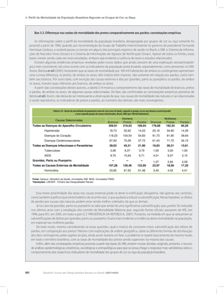 3. Perfil da Mortalidade da População Brasileira Segundo os Grupos de Cor ou Raça




        Box 3.3. Diferenças nas razões de mortalidade dos pretos comparativamente aos pardos: constatações empíricas

         As informações sobre o perfil da mortalidade da população brasileira, desagregada por grupos de cor ou raça somente foi
     possível a partir de 1996, quando, por recomendação do Grupo de Trabalho Interministerial no governo do presidente Fernando
     Henrique Cardoso, a variável passou a constar em alguns dos principais registros de saúde no Brasil, o SIM, o Sistema de Informa-
     ções de Nascidos Vivos (Sinasc) e o Sistema de Informações de Agravos de Notificação (Sinan). Apesar de todos os limites, estas
     bases vieram sendo cada vez mais estudadas, embora seja evidente a carência de teses e estudos relacionados.
         Existem algumas evidências empíricas reveladas pelos novos dados que ainda carecem de uma explicação sócioantropoló-
     gica mais consistente, tal como ocorre com os indicadores da população preta & parda, separadamente, como presentes no SIM.
     Assim, Batista et alii (2005) mostraram que as taxas de mortalidade por 100 mil habitantes de ambos os contingentes apresentam
     uma curiosa diferença: os pretos, de ambos os sexos, têm índices bem maiores, não somente em relação aos pardos, como tam-
     bém aos brancos. Por outro lado, com exceção das causas externas e das por gravidez, parto ou puerpério, os pardos, de ambos
     os sexos, tiveram taxas inferiores aos brancos, de ambos os sexos.
         A partir das constatações desses autores, a tabela 3.14 mostra o comportamento das taxas de mortalidade de brancos, pretos
     e pardos, de ambos os sexos, de algumas causas selecionadas. De fato, são confirmadas as constatações empíricas pioneiras de
     Batista et alii. Assim, não deixa de ser interessante a observação de que, nas causas de mortalidade não naturais e nas relacionadas
     à saúde reprodutiva, os indicadores de pretos e pardos, ao contrário dos demais, são mais convergentes.

            Tabela 3.14 - Razão de mortalidade da população acima de 5 anos de idade segundo os grupos de cor ou raça
                       Tabela 3.14 - Razão de mortalidade da população acima de cinco anos de idade, segundo os grupos cor ou raça (branca e preta & parda)
            (branca, preta e parda) e sexo segundo grupos de causas Brasil, 2005 (por 100 mil habitantes) (por 100 mil habitantes).
                                                e sexo segundo grupos de causas selecionadas,
                                                                                              selecionadas, Brasil, 2005

                                                                                             Homens                                   Mulheres
                            Causas Selecionadas
                                                                               Brancos        Pretos       Pardos        Brancas       Pretas        Pardas
       Todas as Doenças do Aparelho Circulatório                               209,91        216,03        109,04        178,88        192,54         90,29
                  Hipertensão                                                    18,73        32,62         14,23         20,19         34,90         14,39
                  Doenças do Coração                                            118,23        104,54        54,83         91,73         81,85         39,64
                  Doenças Cerebrovasculares                                      67,93        75,09         37,72         61,43         71,75         34,15
       Todas as Doenças Infecciosas e Parasitárias                               29,63        45,21         21,90         19,83         28,31         13,61
                  Tuberculose                                                    3,06          8,37          3,75          1,00          3,00          1,50
                  AIDS                                                           9,70         15,64          5,71          4,01          9,07          3,15
       Gravidez, Parto ou Puerpério                                                --            --            --          1,27          2,84          2,09
       Todas as Causas Externas de Mortalidade                                  107,28        129,46        123,95        23,97         18,58         17,35
                  Homicídios                                                     33,82        61,50         61,48          3,45          4,52          4,41


       Fonte: Datasus / Ministério da Saúde, microdados SIM. IBGE, microdados PNAD
       Tabulações: LAESER - Fichário das Desigualdades Raciais.




          Essa maior proximidade das taxas nas causas externas pode se dever à notificação obrigatória, não apenas aos cartórios,
      como também à polícia (que emite boletins de ocorrências), o que ajudaria a reduzir a subnotificação. Nessa hipótese, os óbitos
      de pardos por causas não naturais podem estar sendo melhor coletados do que os demais.
          Já no caso da gravidez, parto ou puerpério se sabe que ainda há uma significativa subnotificação, que, porém, foi reduzida
      nos últimos anos com a ampliação dos comitês de Mortalidade Materna que, segundo fontes oficiais, passaram de 495, em
      1998, para 951, em 2005, em todo o país (C.f. PRESIDÊNCIA DA REPÚBLICA, 2007). Portanto, na medida em que se reduziriam as
      subnotificações de óbitos por gravidez, parto ou puerpério, ficaria mais evidente a incidência desta mortalidade na população,
      em especial nas mulheres pardas.
          De todo modo, mesmo considerando-se essas questões, qual o motivo da constante maior subnotificação dos óbitos de
      pardos, em comparação aos pretos? Mesmo com explicações de ordem geográfica, sobre as diferentes formas de distribuição
      dos dois contingentes pelas regiões do país, ainda assim restaria um fato: o problema se repete basicamente do mesmo modo
      em todo o território brasileiro, com as taxas de mortalidade dos pretos sendo superiores na maioria das causas.
          Enfim, além das constatações empíricas possíveis a partir das bases do SIM, existem muitas dúvidas, exigindo, portanto, o recurso
      de análises epidemiológicas, estatísticas, sociológicas e antropológicas para que se possa chegar a respostas mais satisfatórias sobre o
      comportamento dos respectivos indicadores de mortalidade dos grupos de cor ou raça da população brasileira.




60              Relatório Anual das Desigualdades Raciais no Brasil, 2007-2008
 