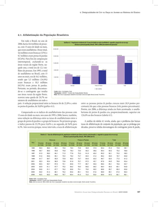 4. Desigualdades de Cor ou Raça no Acesso ao Sistema de Ensino




4.1. Alfabetização da População Brasileira

     Em todo o Brasil, no ano de                               Gráfico 4.1 - População residente de 15 anos de idade ou mais analfabeta segundo grupo de corcor ou raça
                                                               Gráfico 4.1 - População residente de 15 anos de idade ou mais analfabeta segundo grupo de ou raça (branca e preta
2006, havia 14,4 milhões de pesso-                  Gráfico 2.1 - População residente segundoBrasil, 1995 e de cor (em raça (branca e preta & parda),
                                                                                       (branca e preta & parda), Brasil, 19952006 (em número de de pessoas)
                                                                                                         & parda),
                                                                                                                      os grupos e 2006 ou número pessoas).
as, com 15 anos de idade ou mais,                                                            Brasil, 1995-2006 (em número de pessoas)

que eram analfabetas. Desse total,       20.000.000
                                         225.000.000

4,6 milhões eram brancas (32%) e                                                                                                                                    183.550.526
9,7 milhões eram pretas & pardas         180.000.000
                                         16.000.000
                                                             152.374.603
                                                                                                                                                                    16.098.255


(67,4%). Para fins de comparação
                                         135.000.000
intertemporal, excluindo-se as           12.000.000
                                                                                                                                                                                       12.116.623

                                                                                                                                                                       92.406.621
áreas rurais da região Norte, na-         90.000.000          82.826.798
                                                                                                                           10.475.121


quele ano, o total era de 12,1 mi-                                                                                                                                     89.726.595
                                                                                                                                                7.876.747
lhões de pessoas. Em 1995, o total        8.000.000
                                          45.000.000
                                                              68.635.438

de analfabetos no Brasil, com 15                                    5.545.618

anos ou mais, era de 16,1 milhões,        4.000.000    0
                                                                                          4.283.826


sendo que 5,5 milhões (34,4%)                                 1995          1996        1997         1998       1999         2001         2002        2003   2004  2005        2006

eram brancas e 10,5 milhões                     -                                               Brancos             Pretos & Pardos                População Total
(65,1%) eram pretas & pardas.                                                 Brancos                                             Pretos & Pardos                                Total


Portanto, no período, descontan-                                                                                                   1995    2006

do-se o contingente que residia           Fonte: IBGE, microdados Pnad.
                                                    Fonte: IBGE, microdados Pnad.
                                          Tabulações: LAESER - Fichário das Desigualdades Raciais.
nas áreas rurais da região Norte,                   Tabulações : LAESER - Fichário das Desigualdades Raciais.
                                          Nota: não inclui a população residente nas áreasrurais dada região Norte (exceto Tocantins).
                                                    Nota: não inclui a população residentes nas áreas rurais região Norte (exceto Tocantins).

ocorreu uma queda de 24,7% no
número de analfabetos em todo o
país. A redução proporcional entre os brancos foi de 22,8% e, entre                                  entre as pessoas pretas & pardas cresceu mais (8,9 pontos per-
os pretos & pardos, de 24,8% (gráfico 4.1).                                                          centuais) do que a das pessoas brancas (três pontos percentuais).
                                                                                                     Porém, em 2006, a diferença ainda era bem acentuada: o analfa-
     Comparando-se os índices de analfabetismo das pessoas com                                       betismo de pretos & pardos era, proporcionalmente, superior em
15 anos de idade ou mais, nos anos de 1995 e 2006, houve, também,                                    124,6% ao dos brancos (tabela 4.1).
uma redução na diferença entre as taxas de analfabetismo entre o
grupo de pretos & pardos e o grupo de brancos. No primeiro grupo,                                          A análise da tabela 4.1 revela, ainda, que o problema das baixas
o índice passou de 23,5% para 14,6% e, no segundo, de 9,6% para                                      taxas de alfabetização do conjunto da população, que se prolonga por
6,5%. Isto ocorreu porque, nesse intervalo, a taxa de alfabetização                                  décadas, preserva nítidas desvantagens do contingente preto & pardo,


                   Tabela 4.1 - Taxa de alfabetização da população residente por faixas etárias selecionadas ee segundo os grupos de de ou raça raça (branca e
                                  Tabela 4.1 - Taxa de alfabetização da população residente por faixas etárias selecionadas segundo os grupos cor cor ou
                                                                        (branca e preta & parda), Brasil, 1995-2006 (em %)
                                                                          preta & parda), Brasil, 1995-2006 (em %)
                                                      Brancos                                            Pretos & Pardos                                       Total
                      Ano        15 anos       25 anos       40 anos       65 anos       15 anos       25 anos       40 anos       65 anos   15 anos   25 anos     40 anos    65 anos
                                 ou mais       ou mais       ou mais       ou mais       ou mais       ou mais       ou mais       ou mais   ou mais   ou mais     ou mais    ou mais

                     1995          90,5          88,4          83,1          70,6          76,5          70,9          59,8          37,9     84,4      81,2           73,9    58,1
                     1996          90,7          88,5          83,6          70,8          78,3          73,0          62,2          39,6     85,4      82,2           75,2    59,6
                     1997          91,0          89,0          84,1          71,0          77,8          72,3          61,9          40,4     85,3      82,1           75,2    59,5
                     1998          91,6          89,6          85,1          72,2          79,2          73,7          64,0          41,2     86,2      83,0           76,7    60,8
                     1999          91,7          89,7          85,5          72,8          80,2          74,7          64,9          42,2     86,7      83,4           77,2    61,3
                     2001          92,3          90,4          86,5          73,8          81,8          76,7          67,5          45,7     87,6      84,5           78,8    63,4
                     2002          92,5          90,7          87,0          75,1          82,8          77,7          68,7          46,9     88,2      85,1           79,6    64,7
                     2003          92,9          91,1          87,7          75,2          83,2          78,3          69,6          48,0     88,4      85,5           80,1    64,8
                     2004          92,8          91,1          87,7          76,2          83,8          79,1          70,6          49,5     88,6      85,7           80,4    65,8
                     2005          93,0          91,3          88,1          76,2          84,6          80,1          72,0          51,6     88,9      86,1           81,0    66,4
                     2006          93,5          92,0          89,0          78,7          85,4          81,2          73,3          52,6     89,6      87,0           82,1    68,1

                  Fonte: IBGE, microdados Pnad.
                  Tabulações: LAESER: Fichário das Desigualdades Raciais.
                  Nota: entre os anos de 1995 e 2003 não inclui a população residente nas áreas rurais da região Norte (exceto Tocantins).




                                                                                                   Relatório Anual das Desigualdades Raciais no Brasil, 2007-2008                           67
 