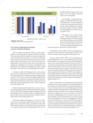 4. Desigualdades de Cor ou Raça no Acesso ao Sistema de Ensino

   Gráfico 4.12 - Taxa líquida de escolaridade no ensino fundamental e médio da população residente
   Gráfico 4.12 - grupos de cor ou raça (branca e ensino fundamental e médio da população residente
    segundo os Taxa líquida de escolaridade no preta & parda), grandes regiões, Brasil, 2006 (em %)
    segundo os grupos de cor ou raça (branca e preta & parda), grandes regiões, Brasil, 2006 (em %)                      Em 2006, subiram, respectivamente, para
             Gráfico 4.12 - Taxa líquida de escolaridade no ensino fundamental e médio da população residente
              segundo os grupos de cor ou raça (branca e preta & parda), grandes regiões, Brasil, 2006 (em %)            49,8% e 33,1%, com redução da distância
   100,0
  100,0
                                                                                                                         relativa entre os dois grupos.

    80,0
   80,0
                                                                                                                             Por outro lado, os mesmos dados reve-
                                                                                                                         lam que, em 2006, nem metade das crian-
    60,0
   60,0
                                                                                                                         ças brasileiras, de 11 a 14 anos, freqüentava
                                                                                                                         a escola na série esperada, mesmo entre as
    40,0
   40,0                                                                                                                  brancas. Todavia, ainda pior era a situação
                                                                                                                         das pretas & pardas, das quais somente
    20,0
   20,0                                                                                                                  um terço freqüentava a escola na série cor-
                                                                                                                         reta (gráfico 4.14).
     0,0
    0,0          Brancos                Pretos & Pardos                   Brancos                  Pretos & Pardos
                 Brancos                Pretos & Pardos
                          Ensino Fundamental
                                                                          Brancos
                                                                                      Ensino Médio
                                                                                                  Pretos & Pardos            No segundo ciclo do ensino funda-
                          Ensino Fundamental                                          Ensino Médio
                                                                                                                         mental, a mesma desagregação da taxa
                                          Norte
                                          Norte
                                                  Nordeste
                                                  Nordeste
                                                              Sudeste
                                                              Sudeste
                                                                         Sul
                                                                         Sul
                                                                               Centro Oeste
                                                                               Centro Oeste
                                                                                                                         de adequação mostra, no mesmo período,
  Fonte: IBGE, microdados Pnad.                                                                                          que as meninas brancas e pretas & pardas
 Fonte: IBGE, microdados Pnad. das Desigualdades Raciais
  Tabulações: LAESER - Fichário
 Tabulações: LAESER - Fichário das Desigualdades Raciais
                                                                                                                         apresentavam indicadores mais favoráveis
                                                                                                                         do que seus colegas. Mesmo assim, as ta-
                                                                                                                         xas das meninas pretas & pardas não eram
4.4.2. Taxa de Adequação de Crianças                                                             mais favoráveis que as dos meninos e meninas brancos.
e Jovens ao Sistema de Ensino
                                                                                                     Considerando-se apenas 2006, a maior taxa de adequação no
    Essa taxa reflete o percentual de crianças e jovens que fre-                                 segundo ciclo ocorreu entre as meninas brancas (52,7%) e a me-
qüentam a escola dentro da série esperada, conforme suas idades.                                 nor, entre os meninos pretos & pardos (27,9%) (gráfico 4.14).
Assim, pelo menos até 2010, enquanto se espera que o ingresso no
sistema seriado de todo o país passe a ser aos seis anos de idade,                                    No ensino médio, de 1995 a 2006, as taxas de adequação por
uma criança de sete anos deveria estar no primeiro ano do funda-                                 parte da população entre 15 e 17 anos também cresceram, mas per-
mental, assim sucessivamente até os 17 anos, onde deveria estar                                  maneciam baixas em comparação aos dois ciclos do fundamental.
freqüentando o terceiro ano do médio. Ou seja, para aferição da                                  Assim, entre os jovens brancos, passou de 17,7% para 37,4%. No
qualidade do atendimento da rede escolar, este indicador é mais                                  caso dos jovens pretos & pardos, esse indicador saltou de irrisórios
refinado que a taxa líquida de escolaridade, pois reflete a relação                              4,9% para 19,3% (gráfico 4.15). Mais uma vez, observou-se a po-
entre idade e série e não só com o nível (fundamental ou médio).                                 sitiva aproximação das respectivas taxas. Entretanto, a dos jovens
                                                                                                 de cor ou raça preta & parda, em 2006, era pouco maior que a me-
     No primeiro ciclo do nível fundamental (sete a 10 anos de ida-                              tade da registrada entre os brancos em 1995. Por outro ângulo: se a
de), essas taxas, em 1995, eram de 52,5% entre os brancos e 30,7%                                taxa de adequação dos jovens brancos, inferior a 40%, estava longe
entre os pretos & pardos e, em 2006, passaram para, respectivamen-                               do ideal, como classificar a situação dos pretos & pardos, dos quais
te, 62,2% e 52,3%. Ou seja, ocorreu uma redução significativa das                                mais de 80% estavam fora da escola ou apresentavam alguma de-
diferenças, mas a situação das crianças pretas & pardas era pratica-                             fasagem? (gráfico 4.15)
mente a mesma das brancas, onze anos antes. Assim, pouco mais da
metade das crianças preta & pardas, de sete a 10 anos, estudava na                                   Ainda no ensino médio, a decomposição da taxa de adequação
série correta (gráfico 4.13).                                                                    também por sexo, revela, novamente, que os indicadores das jo-
                                                                                                 vens estudantes eram mais favoráveis, em ambos os grupos de cor
    Quando decompostas pelos grupos de cor ou raça e sexo, as                                    ou raça. Tal como ocorreu com as taxas de adequação ao primeiro
taxas de adequação ao sistema de ensino fundamental do primeiro                                  e segundo ciclo do ensino fundamental, de 1995 a 2006, houve uma
ciclo, de 1995 a 2006, configuravam ligeira vantagem das alunas                                  redução nas distâncias relativas entre os respectivos indicadores,
no contingente branco. O mesmo seu deu no contingente preto &                                    tanto entre os grupos de cor ou raça, como entre os de sexo. De
pardo, no qual a taxa das meninas permaneceu superior à dos me-                                  todo modo, as desigualdades de cor ou raciais e de sexo eram ní-
ninos durante todo o período (gráfico 4.13).                                                     tidas. Em 2006, a taxa das jovens brancas era de 42,2%, ao passo
                                                                                                 que a dos jovens brancos, de 32,3%. No contingente preto & pardo,
    Uma leitura comparativa dos gráficos 4.13, 4.14 e 4.15 eviden-                               a taxa era de 23,4%, entre as moças, e de 15,5% entre os rapazes.
cia que as taxas de crianças e adolescentes de todo o país caíam                                 Portanto, a taxa de adequação ao sistema de ensino médio das mo-
quanto maior a idade. Dessa forma, no segundo ciclo do ensino                                    ças pretas & pardas era 8,9 pontos percentuais abaixo da registra-
fundamental, as taxas das crianças brancas e pretas & pardas (de                                 da entre os rapazes brancos. A dos pretos & pardos era inferior, em
11 a 14 anos), em 1995, eram de, respectivamente, 31% e 12,1%.                                   26,7 pontos percentuais, à das moças brancas (gráfico 4.15).



                                                                                       Relatório Anual das Desigualdades Raciais no Brasil, 2007-2008             77
 
