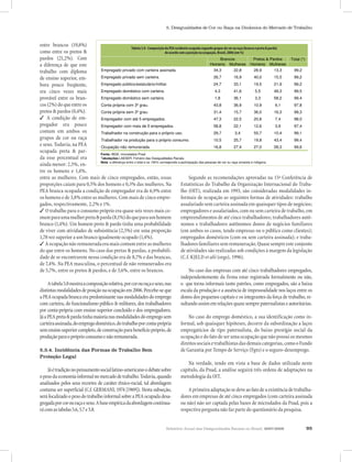 Relatório Anual das Desigualdades Raciais no Brasil; 2007-2008