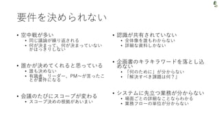 要件を決められない
• 空中戦が多い
• 同じ議論が繰り返される
• 何が決まって、何が決まっていない
かはっきりしない
• 誰かが決めてくれると思っている
• 誰も決めない
• 有識者、リーダー、PM～が言ったこ
とが要件になる
• 会議のたびにスコープが変わる
• スコープ決めの根拠があいまい
• 認識が共有されていない
• 全体像を誰もわからない
• 詳細な資料しかない
• 企画書のキラキラワードを落とし込
めない
• 「何のために」が分からない
• 「解決すべき課題は何？」
• システムに先立つ業務が分からない
• 場面ごとの詳細なことならわかる
• 業務フローの単位が分からない
 