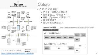 Optoro
• このビジネスは
• アクターの関心に関わる
• 関わる個人、会社は？
• 自社（Optoro）の業務は？
• 扱う情報は？
• 関心のある状態は？
9
https://note.com/tck/n/n95812964bcbb
「ビジネスモデル2.0図鑑」
https://webtan.impress.co.jp/e/2021/07/01/39996
OptoroのDX事例
 