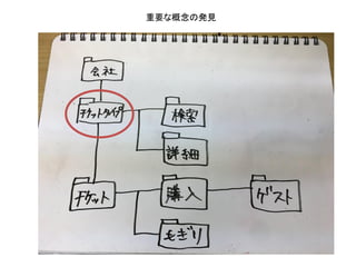 Ҫʸΰk
 