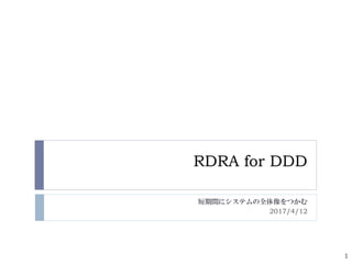 RDRA for DDD
短期間にシステムの全体像をつかむ
2017/4/12
1
 