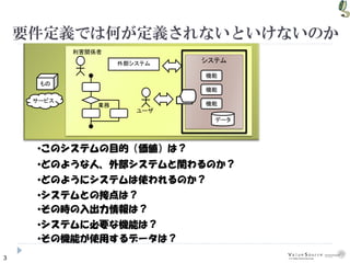 3
要件定義では何が定義されないといけないのか
システム
もの
サービス
機能
データ
機能
機能
利害関係者
ユーザ
外部システム
業務
•その機能が使用するデータは？
•システムに必要な機能は？
•その時の入出力情報は？
•システムとの接点は？
•どのようにシステムは使われるのか？
•どのような人、外部システムと関わるのか？
•このシステムの目的（価値）は？
 
