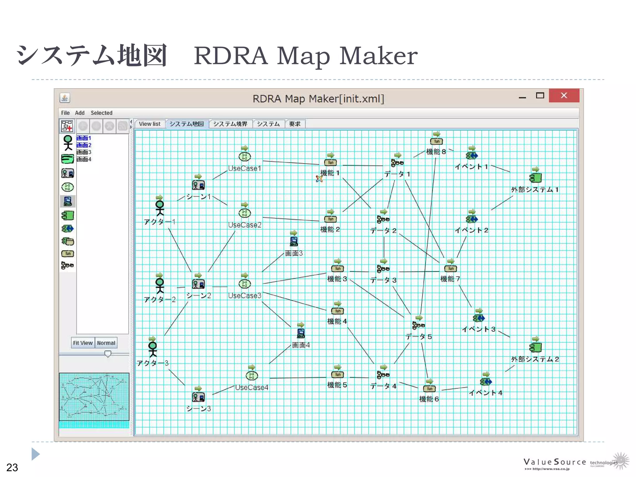 23
システム地図 RDRA Map Maker
 
