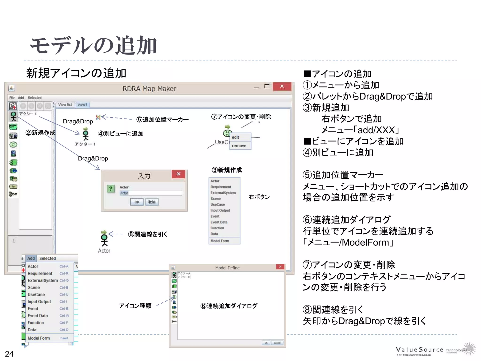 24
モデルの追加
Drag&Drop
右ボタン
②新規作成 ④別ビューに追加
Drag&Drop
③新規作成
新規アイコンの追加 ■アイコンの追加
①メニューから追加
②パレットからDrag&Dropで追加
③新規追加
右ボタンで追加
メニュー「add/XXX」
■ビューにアイコンを追加
④別ビューに追加
⑤追加位置マーカー
メニュー、ショートカットでのアイコン追加の
場合の追加位置を示す
⑥連続追加ダイアログ
行単位でアイコンを連続追加する
「メニュー/ModelForm」
⑦アイコンの変更・削除
右ボタンのコンテキストメニューからアイコ
ンの変更・削除を行う
⑧関連線を引く
矢印からDrag&Dropで線を引く
⑤追加位置マーカー
⑥連続追加ダイアログアイコン種類
⑦アイコンの変更・削除
⑧関連線を引く
 