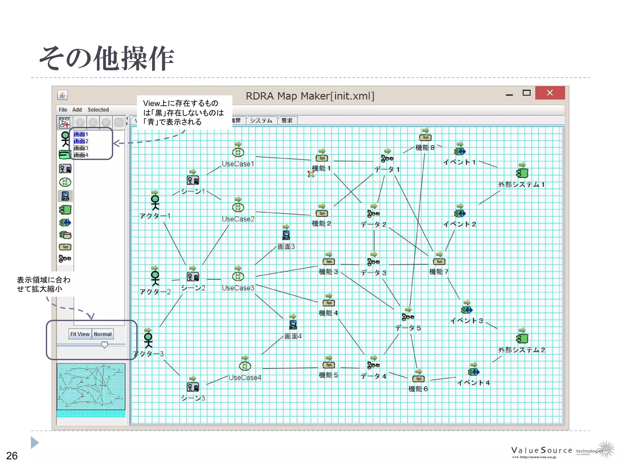 26
その他操作
表示領域に合わ
せて拡大縮小
View上に存在するもの
は「黒」存在しないものは
「青」で表示される
 