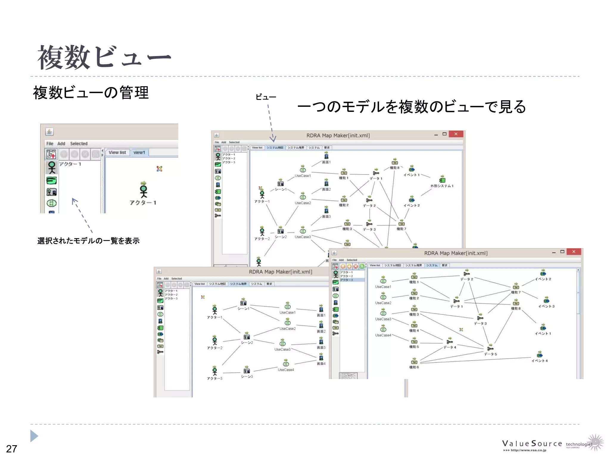 27
複数ビュー
ビュー複数ビューの管理
一つのモデルを複数のビューで見る
選択されたモデルの一覧を表示
 
