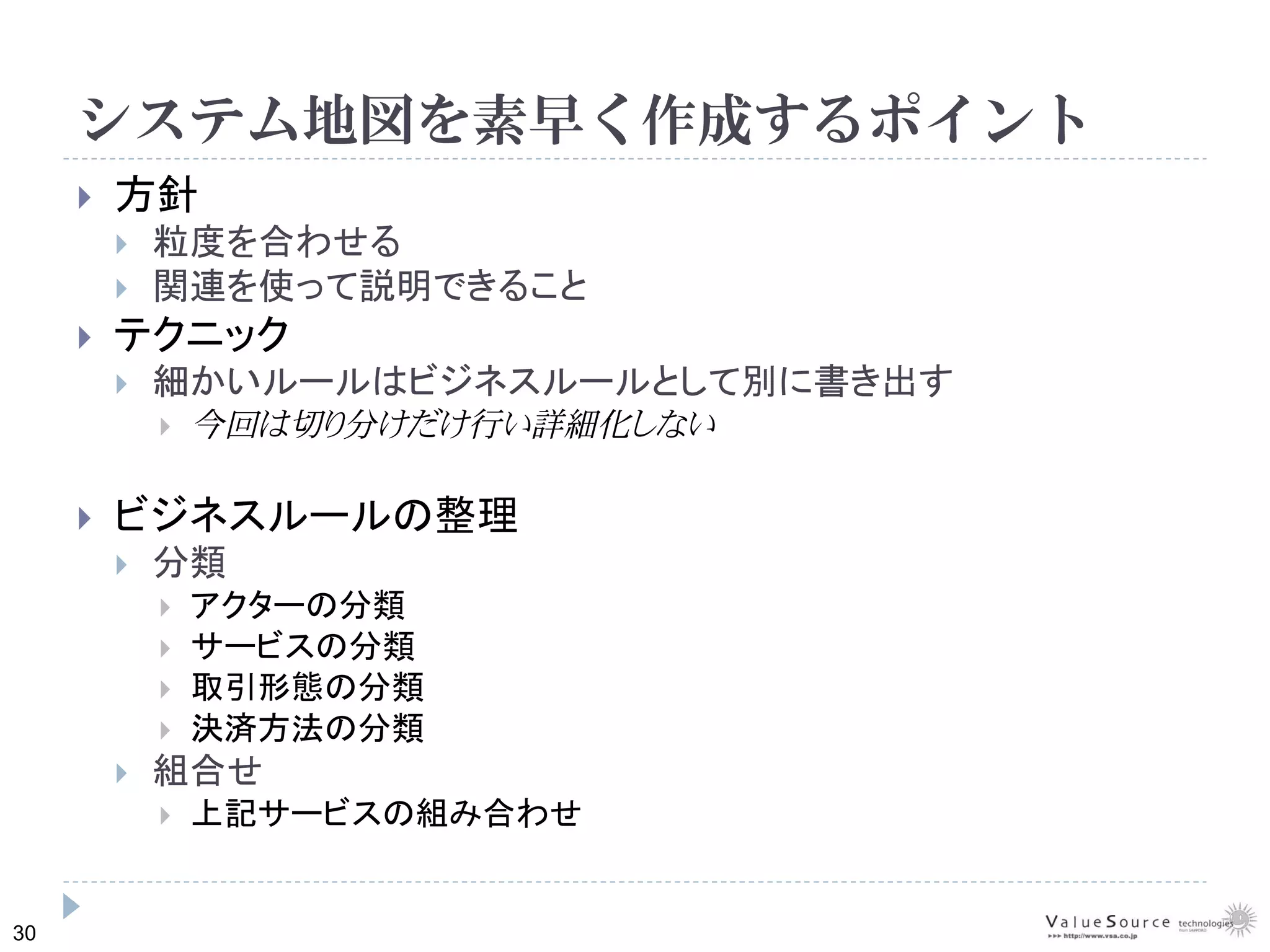 30
システム地図を素早く作成するポイント
方針
粒度を合わせる
関連を使って説明できること
テクニック
細かいルールはビジネスルールとして別に書き出す
今回は切り分けだけ行い詳細化しない
ビジネスルールの整理
分類
アクターの分類
サービスの分類
取引形態の分類
決済方法の分類
組合せ
上記サービスの組み合わせ
 