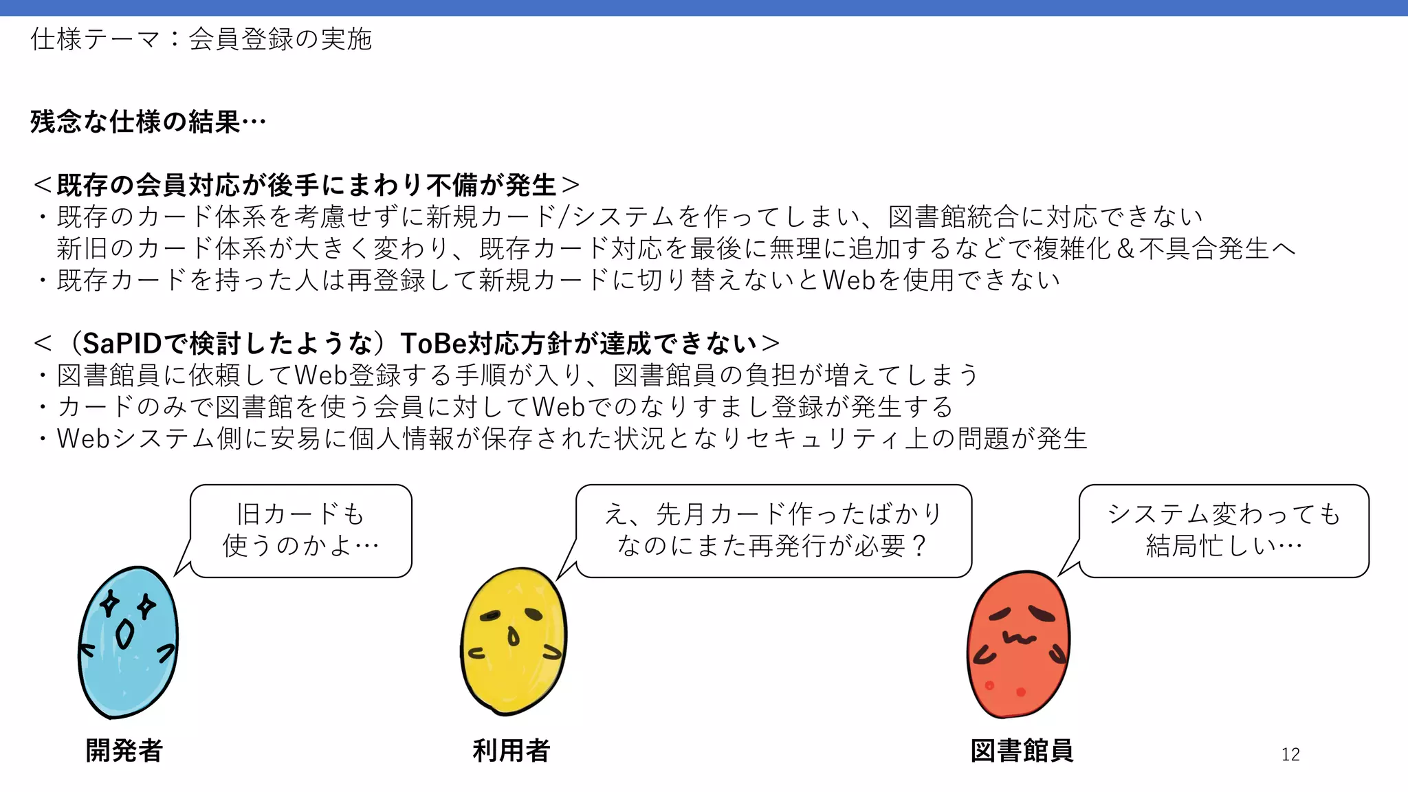 仕様テーマ：会員登録の実施
12
残念な仕様の結果…
＜既存の会員対応が後手にまわり不備が発生＞
・既存のカード体系を考慮せずに新規カード/システムを作ってしまい、図書館統合に対応できない
新旧のカード体系が大きく変わり、既存カード対応を最後に無理に追加するなどで複雑化＆不具合発生へ
・既存カードを持った人は再登録して新規カードに切り替えないとWebを使用できない
＜（SaPIDで検討したような）ToBe対応方針が達成できない＞
・図書館員に依頼してWeb登録する手順が入り、図書館員の負担が増えてしまう
・カードのみで図書館を使う会員に対してWebでのなりすまし登録が発生する
・Webシステム側に安易に個人情報が保存された状況となりセキュリティ上の問題が発生
え、先月カード作ったばかり
なのにまた再発行が必要？
利用者 図書館員
システム変わっても
結局忙しい…
旧カードも
使うのかよ…
開発者
 