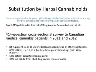 Substitution by Herbal Cannabinoids
Substituting cannabis for prescription drugs, alcohol and other substances among
medical cannabis patients: The impact of contextual factors.
Sept 2015 published in Journal of Drug Alcohol Review by Lucas et al.
414-question cross-sectional survey to Canadian
medical cannabis patients in 2011 and 2012
• 84 % patient claim to use medical cannabis instead of other substances.
• 80% patient used it as substitute from prescribed drugs (pain killer
mainly).
• 52% patient substitute from alcohol
• 32% substitute from illicit drugs other than cannabis
 