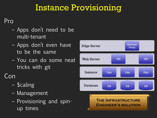 Instance Provisioning Pro Apps don’t need to be multi-tenant Apps don’t even have to be the same You can do some neat tricks with git Con $caling Management Provisioning and spin-up times The Infrastructure Engineer’s solution 