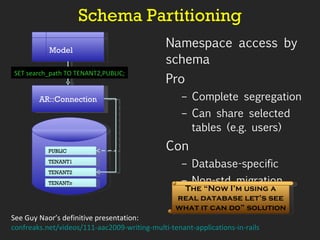 Schema Partitioning Namespace access by schema Pro Complete segregation Can share selected tables (e.g. users) Con Database-specific Non-std migration See Guy Naor’s definitive presentation: confreaks.net/videos/111-aac2009-writing-multi-tenant-applications-in-rails   Model AR::Connection PUBLIC TENANT1 TENANT2 TENANT n SET search_path TO TENANT2,PUBLIC; The “Now I’m using a real database let’s see what it can do” solution 