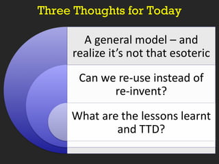 Three Thoughts for Today 