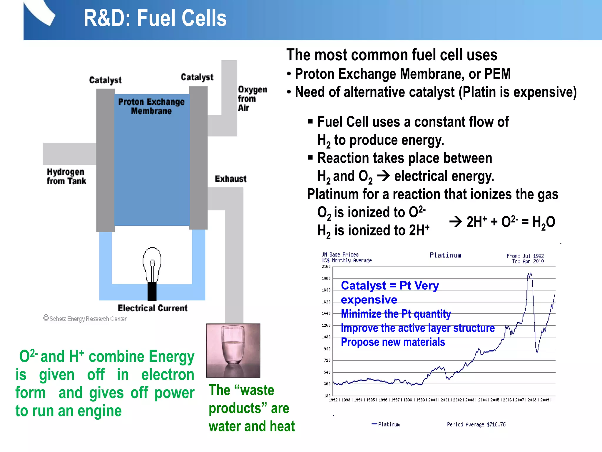 R&D: Fuel Cells
O2- and H+ combine Energy
is given off in electron
form and gives off power
to run an engine
The “waste
products” are
water and heat
Catalyst = Pt Very
expensive
Minimize the Pt quantity
Improve the active layer structure
Propose new materials
 Fuel Cell uses a constant flow of
H2 to produce energy.
 Reaction takes place between
H2 and O2  electrical energy.
Platinum for a reaction that ionizes the gas
O2 is ionized to O2-
H2 is ionized to 2H+  2H+ + O2- = H2O
The most common fuel cell uses
• Proton Exchange Membrane, or PEM
• Need of alternative catalyst (Platin is expensive)
 