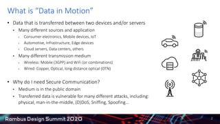 2
• Data that is transferred between two devices and/or servers
• Many different sources and application
• Consumer electr...