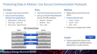 3
MACsec
• Media Access Control Security
(IEEE)
• Protect Ethernet links
• Switch – Switch
• Switch – Host
• Host – Host
•...