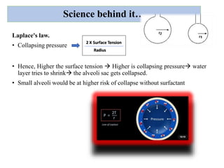 Science behind it…
Laplace's law.
• Collapsing pressure
• Hence, Higher the surface tension  Higher is collapsing pressure water
layer tries to shrink the alveoli sac gets collapsed.
• Small alveoli would be at higher risk of collapse without surfactant
 