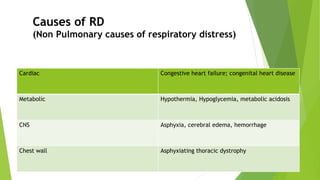 Causes of RD
(Non Pulmonary causes of respiratory distress)
Cardiac Congestive heart failure; congenital heart disease
Metabolic Hypothermia, Hypoglycemia, metabolic acidosis
CNS Asphyxia, cerebral edema, hemorrhage
Chest wall Asphyxiating thoracic dystrophy
 