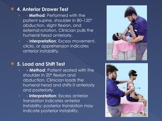 Recurrent dislocation shoulder orthopaedic | PPTX