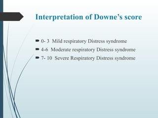Comprehensive Overview of Neonatal Respiratory Distress Syndrome ...