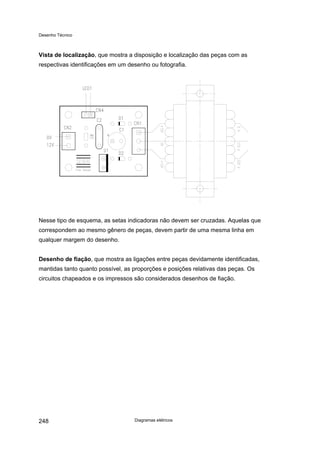 Desenho Técnico
Vista de localização, que mostra a disposição e localização das peças com as
respectivas identificações em um desenho ou fotografia.
Nesse tipo de esquema, as setas indicadoras não devem ser cruzadas. Aquelas que
correspondem ao mesmo gênero de peças, devem partir de uma mesma linha em
qualquer margem do desenho.
Desenho de fiação, que mostra as ligações entre peças devidamente identificadas,
mantidas tanto quanto possível, as proporções e posições relativas das peças. Os
circuitos chapeados e os impressos são considerados desenhos de fiação.
Diagramas elétricos
248
 